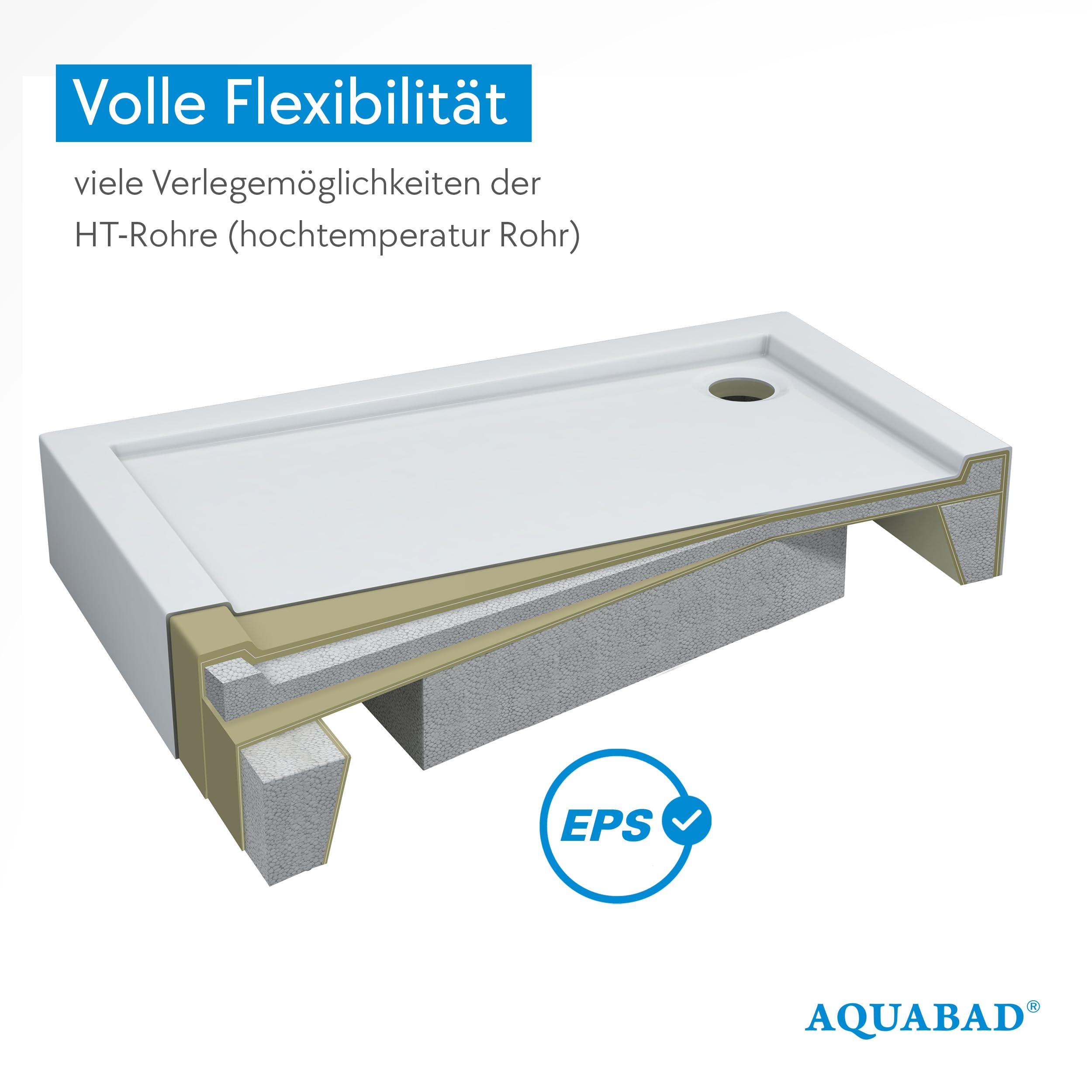 AQUABAD Duschwanne/Duschtasse | Ultima mit LeakProtect Technologie Smooth White 70x120cm Rechteck