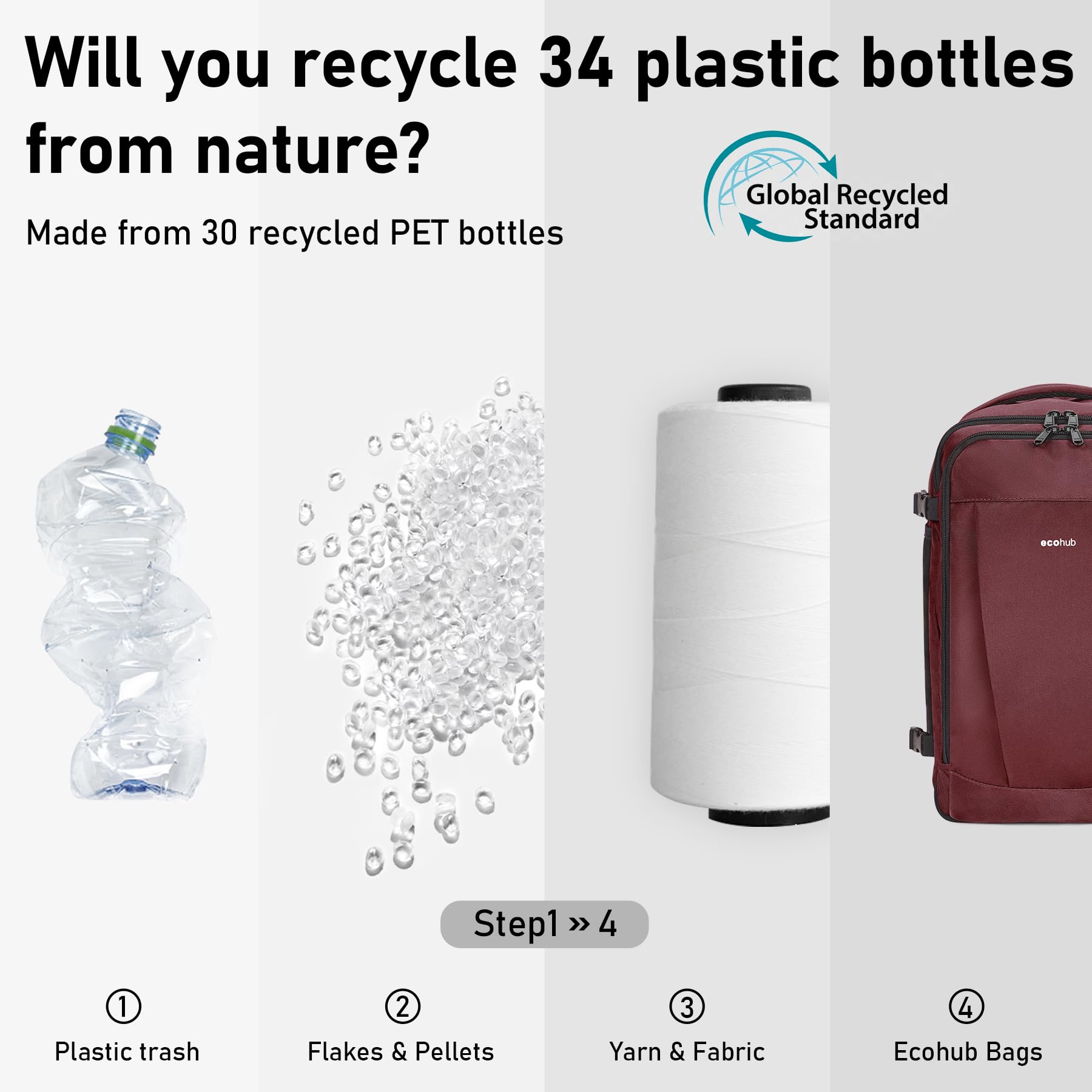 ECOHUB 30L Zaino Bagaglio a Mano, Zaino Easyjet 45x36x20, Sottosedil Zaino da Viaggio Aereo con 13 Tasche, PET Riciclato Grande Borsa da Cabina da Cabina per Uomo Donna, Brevettato(Rosso)