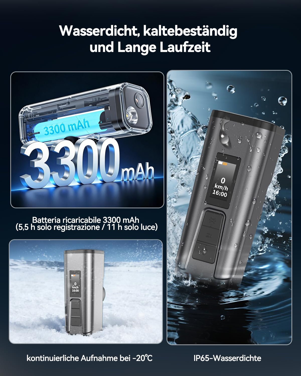 Spedal 4K Dashcam Motorrad, WiFi Dashcam Auto mit GPS-Tracking, 6-Achsen EIS, 6h Akku 30fps Action Cam, Fahrrad Kamera, 132° Weitwinkel, IP65 wasserdicht, Nachtsicht, inkl. 64GB SD-Karte (Grau)