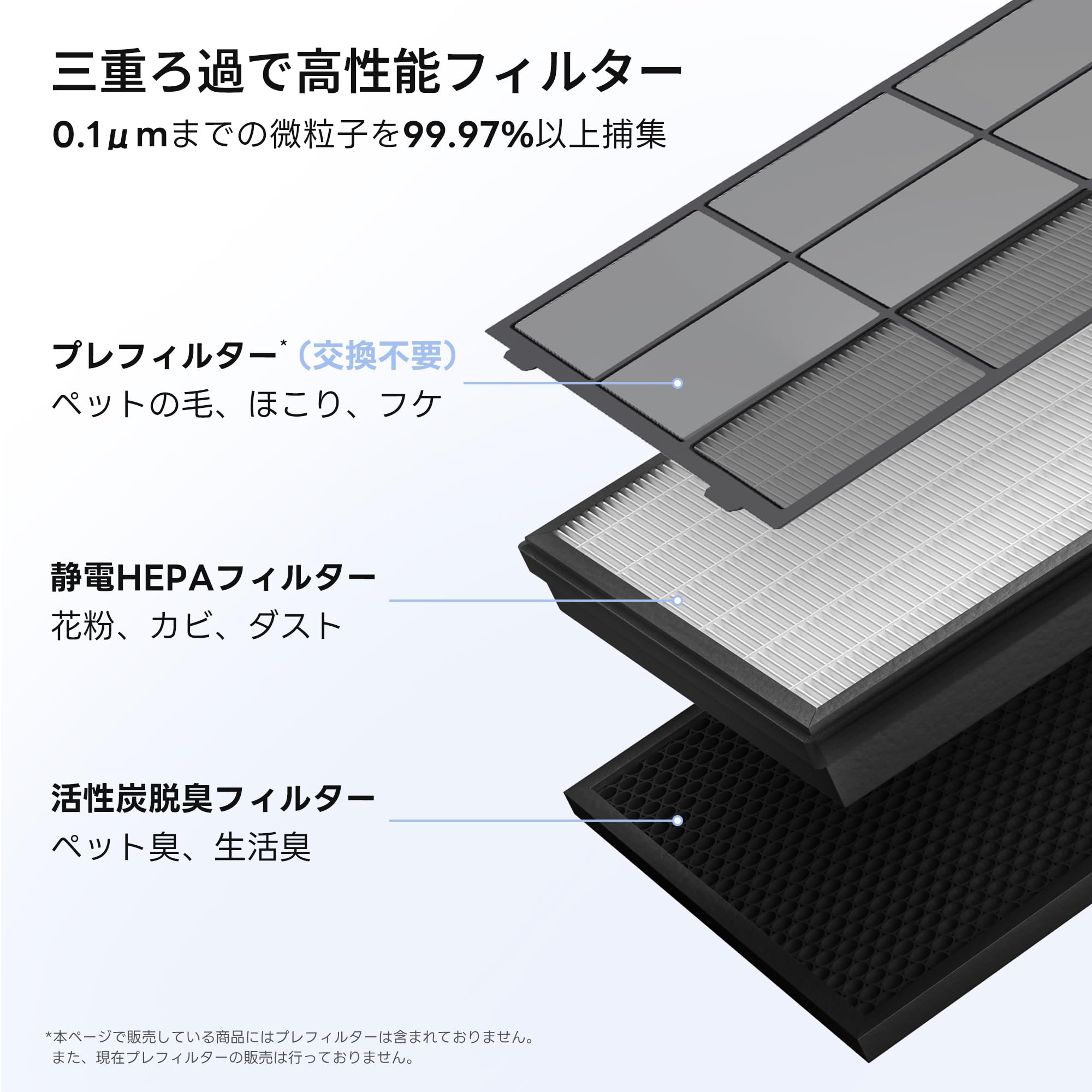 Amazon.co.jp: 【純正品】Levoit(レボイト) 空気清浄機 Vital200S