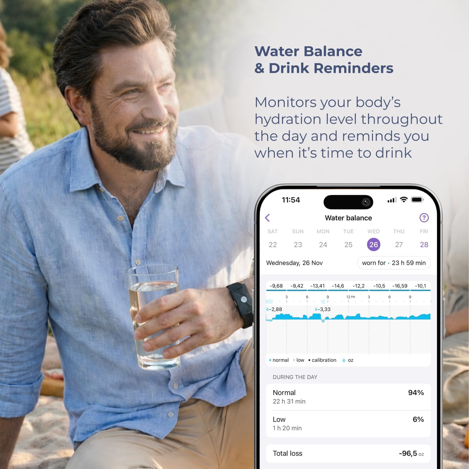 HEALBE GoBe U - Automatic Calorie Intake Smart Band, Energy Balance Insights, Hydration, Sleep, Stress, 24/7 Heart Rate, Neuroactivity, Free App, 5 ATM Waterproof - Black 7 71yYfc0pPiL. AC SL1500