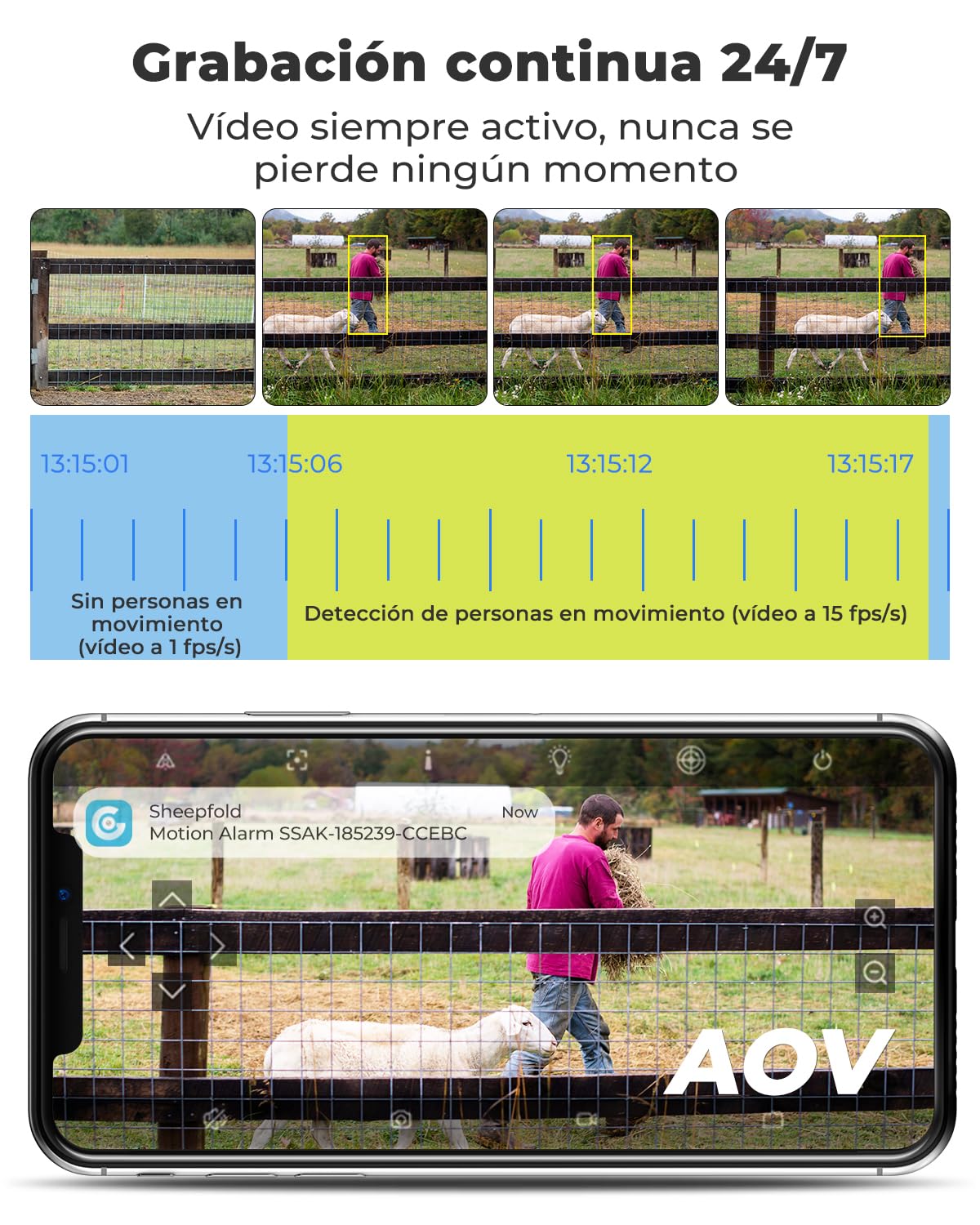 GENBOLT 4G AOV Solar Cámara Vigilancia Exterior Inalámbrica, Grabación 24/7 3MP+3MP Cámara IP Seguridad Exterior con Detección de IA de Tarjeta SIM Batería 15600mAh 8W, CCTV Cámaras Seguridad