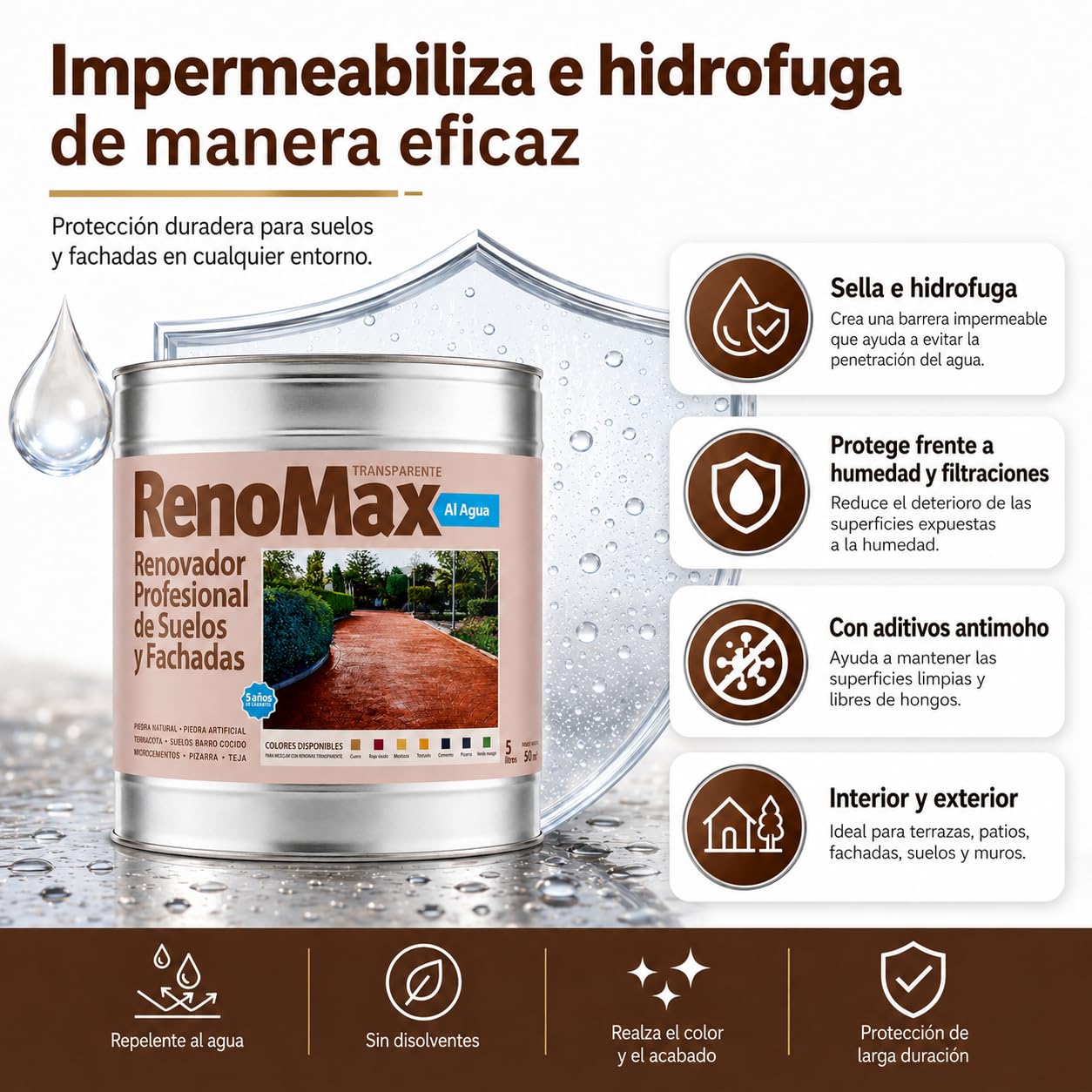 Renomax - Resina Hormigon Impreso y Superficies Porosas Al Agua, 15L Cubre hasta 150m² | Repara, Renueva, Protege y Embellece Suelos y Fachadas | Resina Hormigon Fácil de Aplicar, Garantía 5 Años