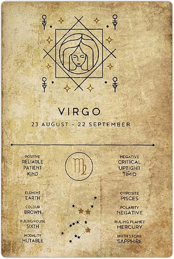 Starotore Virgo Metal Tin Signs Virgo Overview Infographic Aluminum Posters Zodiac Signs Print Retro Plaque Decoration Home Club Bedroom Wall Art Decor 8x12 Inches