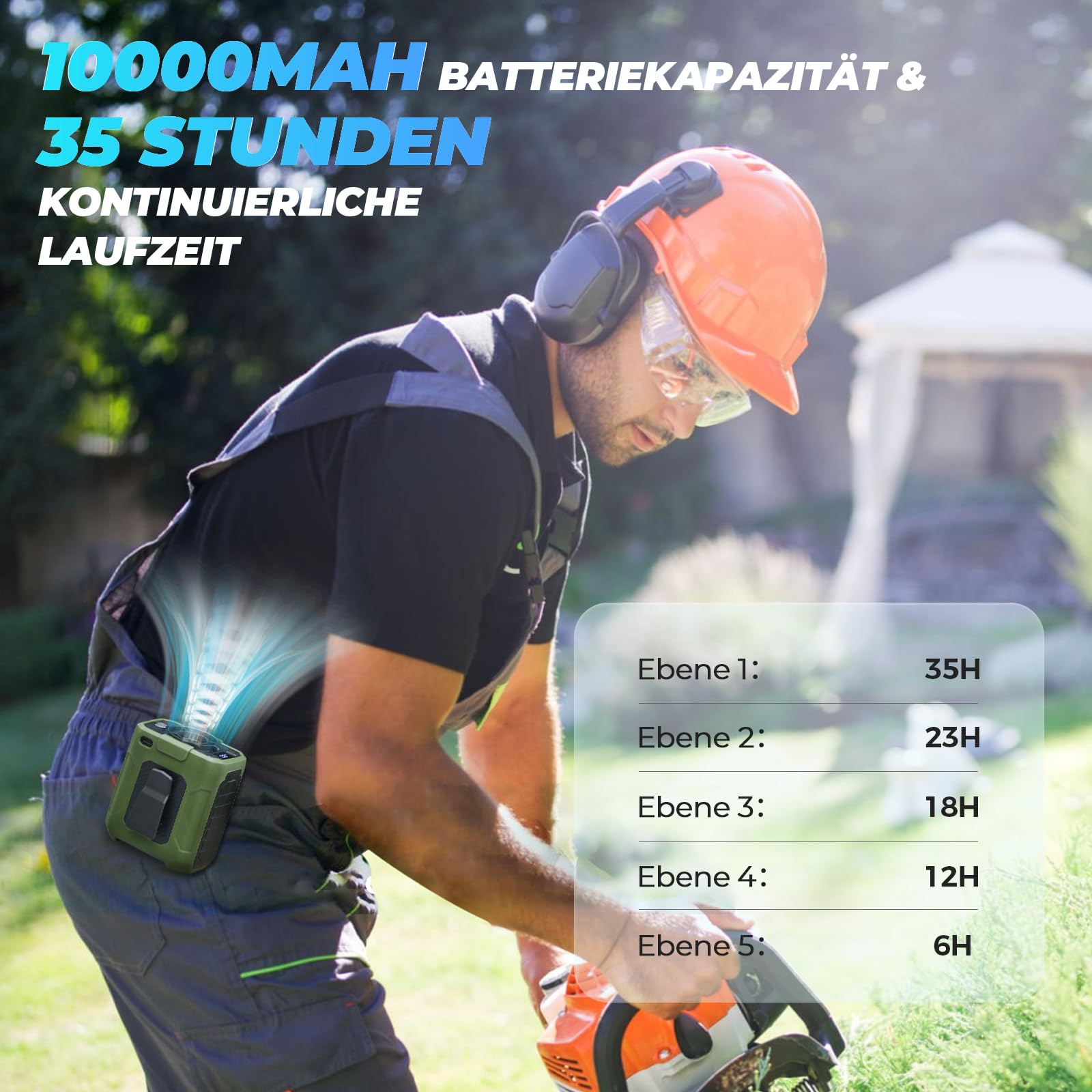 LONHEO Ventilateur 4 en 1 à clip de taille avec batterie externe de 10 000 mAh, 5 vitesses, rechargeable, ventilateur de ceinture portable pour l'extérieur, le camping, l'escalade