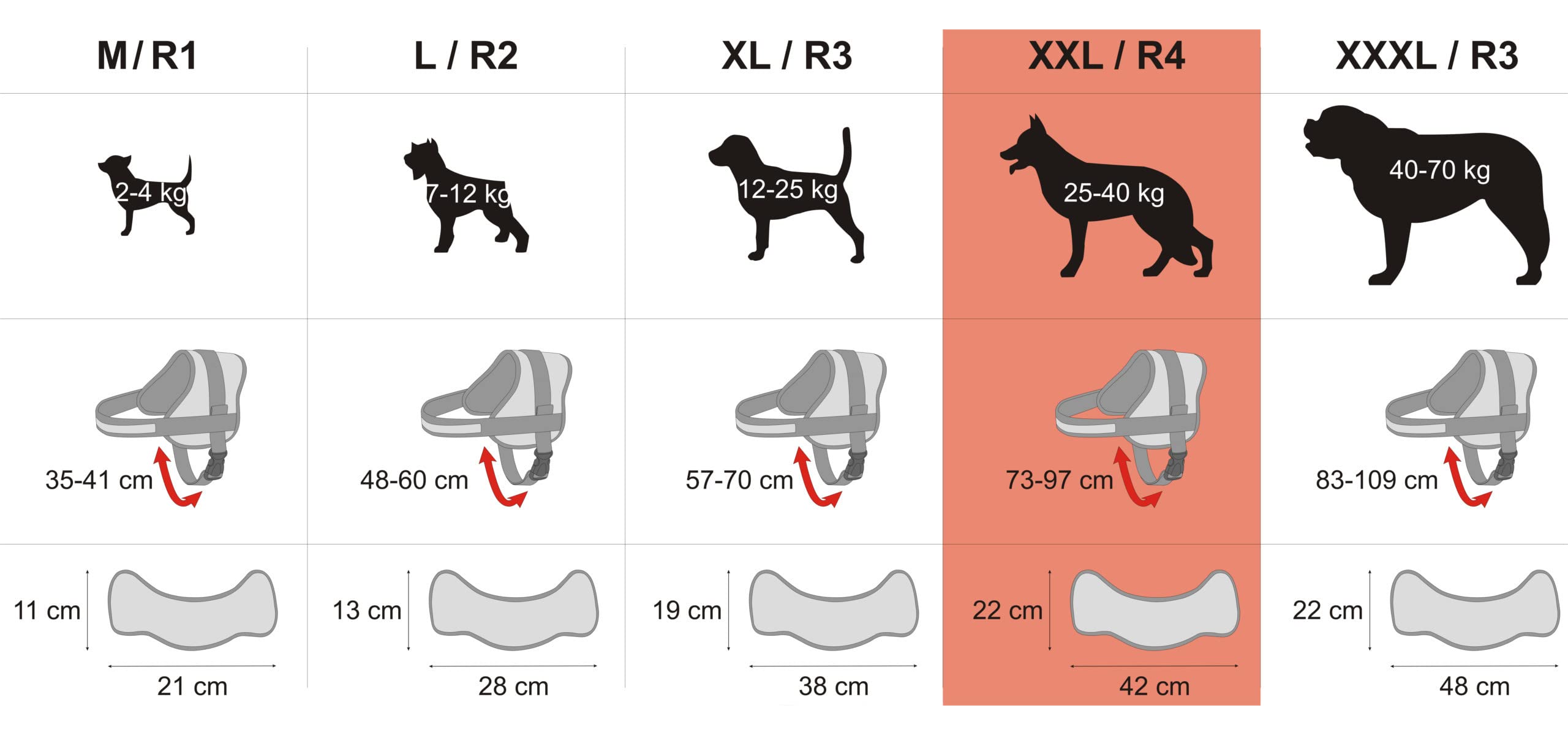 PillowPrim Geschirr für Hunde, Drucklos, Hundegeschirr, Reflektierend, Beschriftungen, R4: 73-97 cm, Blau