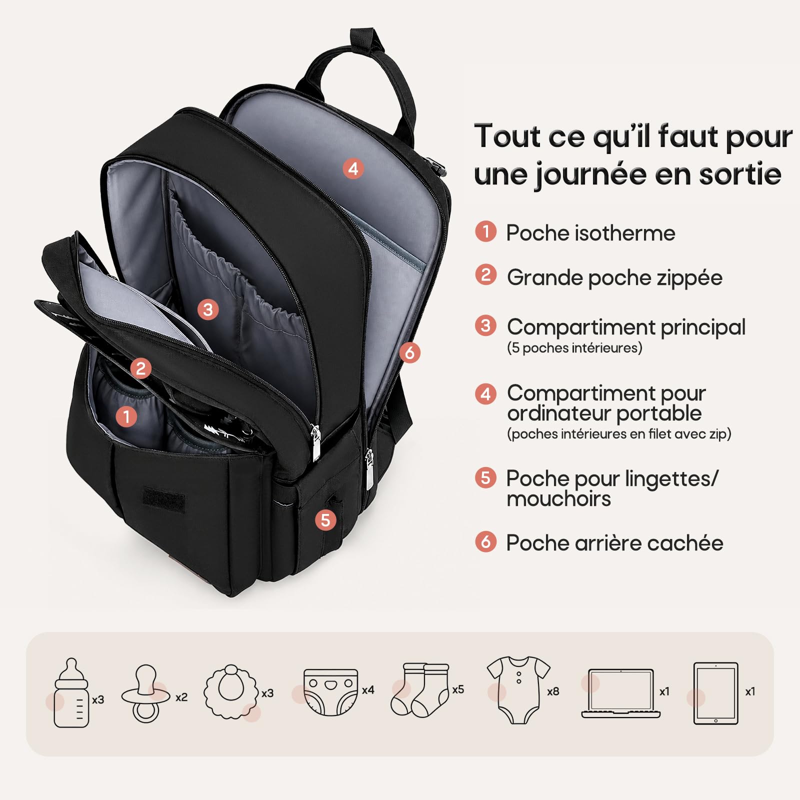 RAINSMORE Sac à dos à langer bébé avec tapis à langer grand sac à langer | Sac à langer imperméable avec boîte à tétine poche isotherme accès au biberon d'une seule main et sangles poussette intégrées