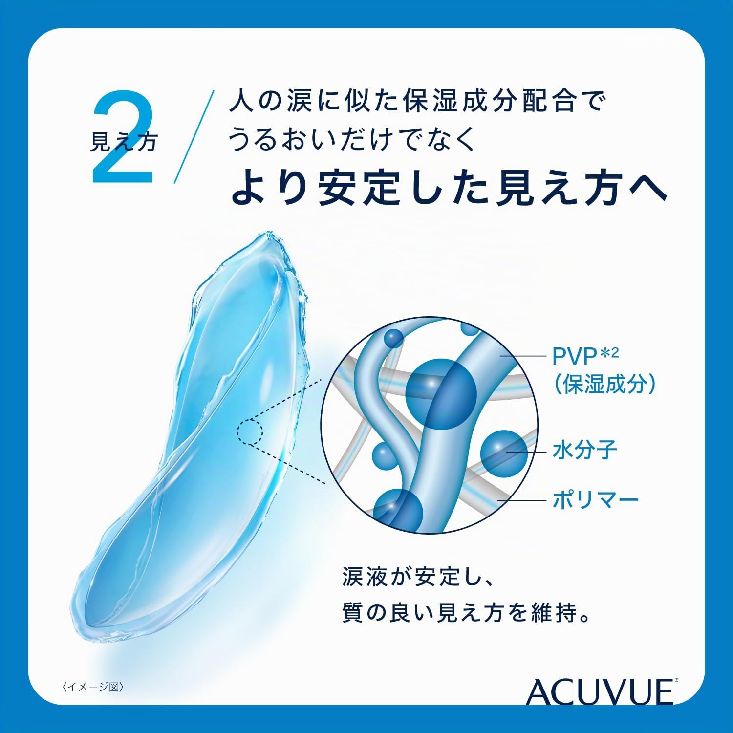 Acuvue 1-DAY Acuvue MOIST con tecnologia LACREON; Lenti a contatto giornaliere; Protezione UV;-3.75 diottrie; BC 8.5; DIA 14.20; 30 lenti