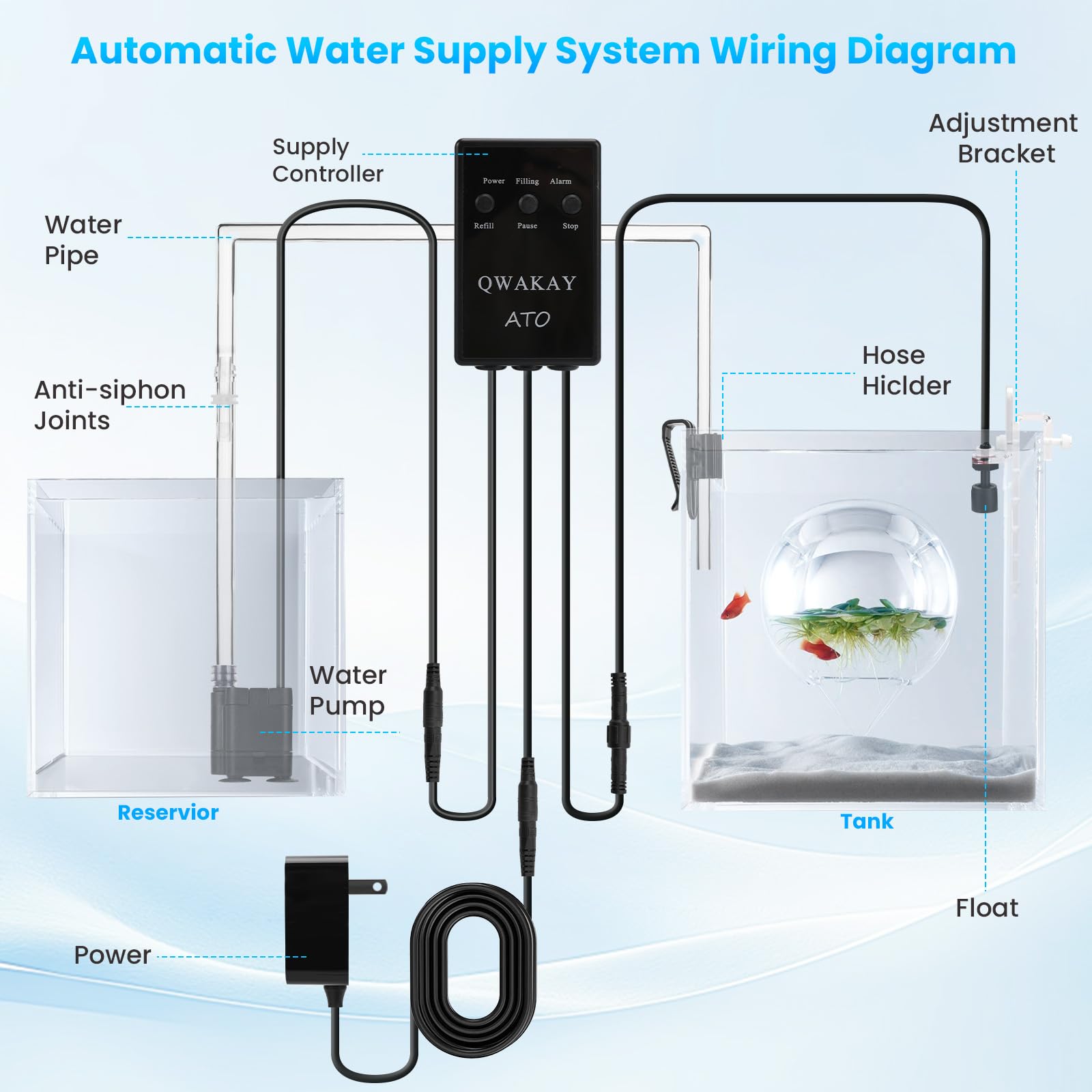 Auto Top Off System Aquarium, Smart Automatic ATO System for Fish Tank - Image 4
