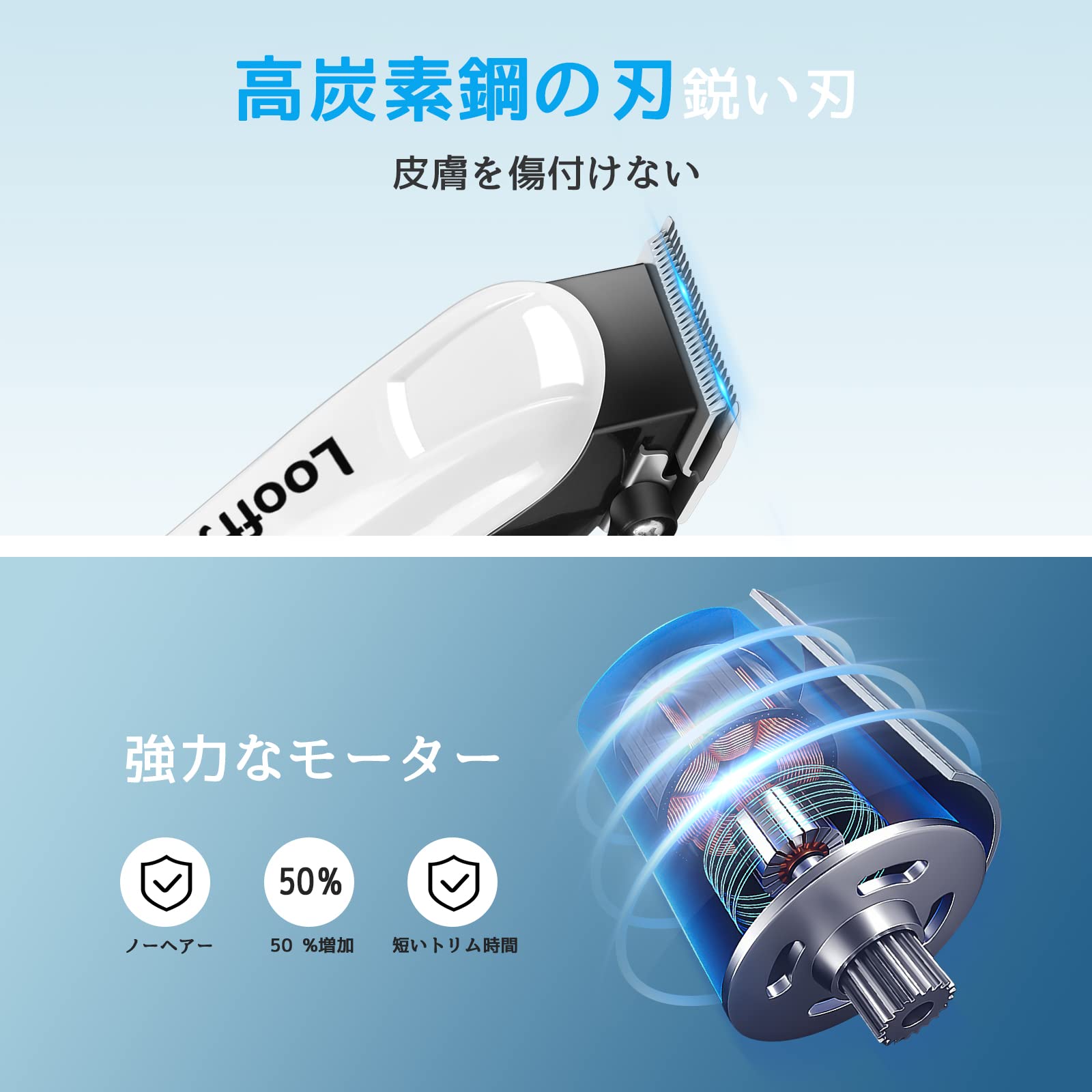 ペットプロ コードレス可能 トリミング トリム 犬 猫 兎