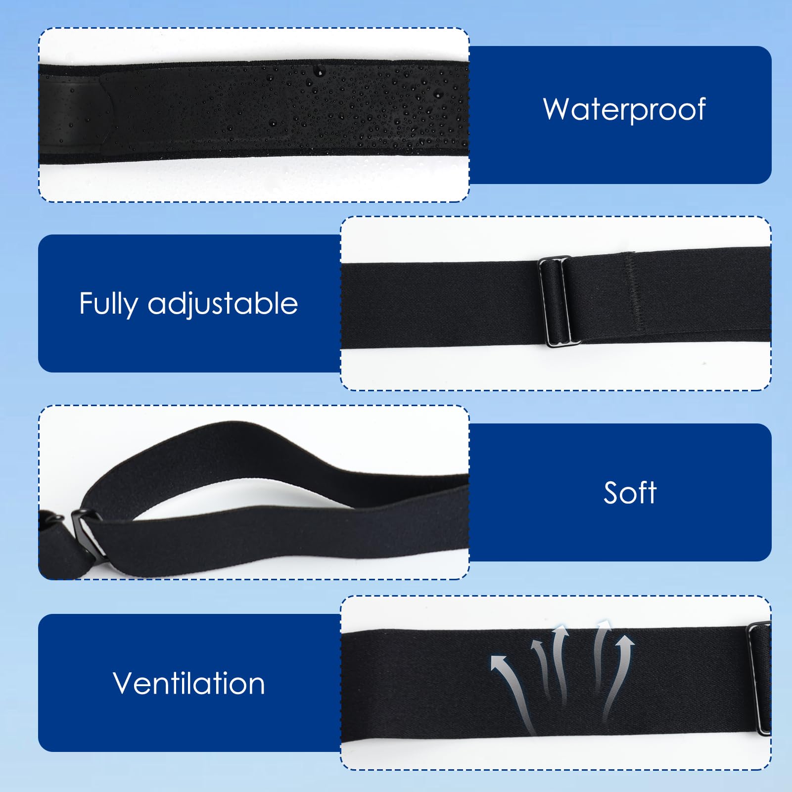 Fascia elastica regolabile per cardiofrequenzimetro (70 cm a 105 cm) compatibile con per Wahoo Polar H10 H9 Coospo Magene LIVLOV, ideale per Corsa Ciclismo