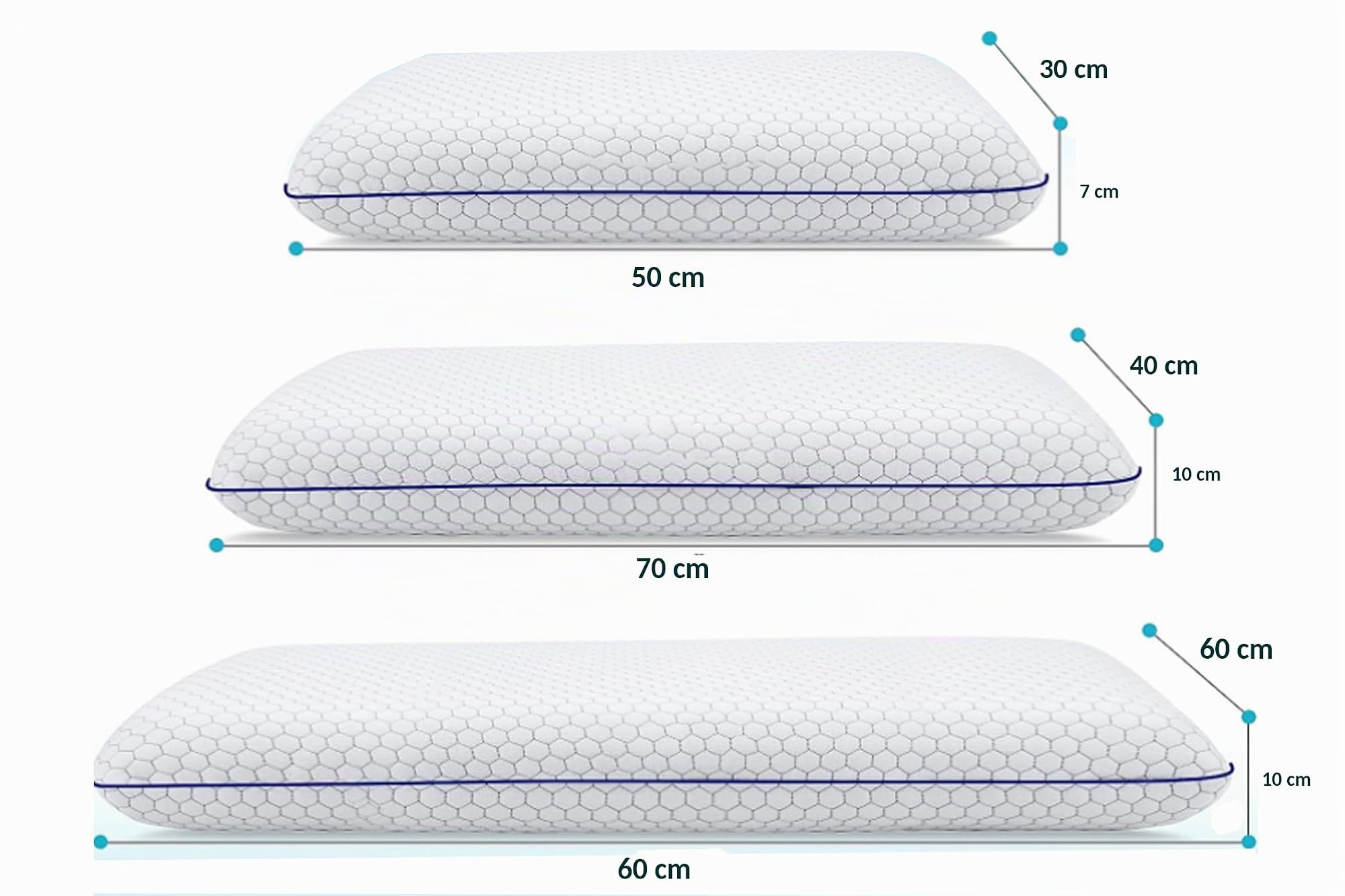 SAMPUR Oreiller Zenith | Mousse à mémoire de Forme Microperforée & Ventilée | Housse hypoallergénique et Lavable | Maintien Optimal de la Nuque (40x70 cm)