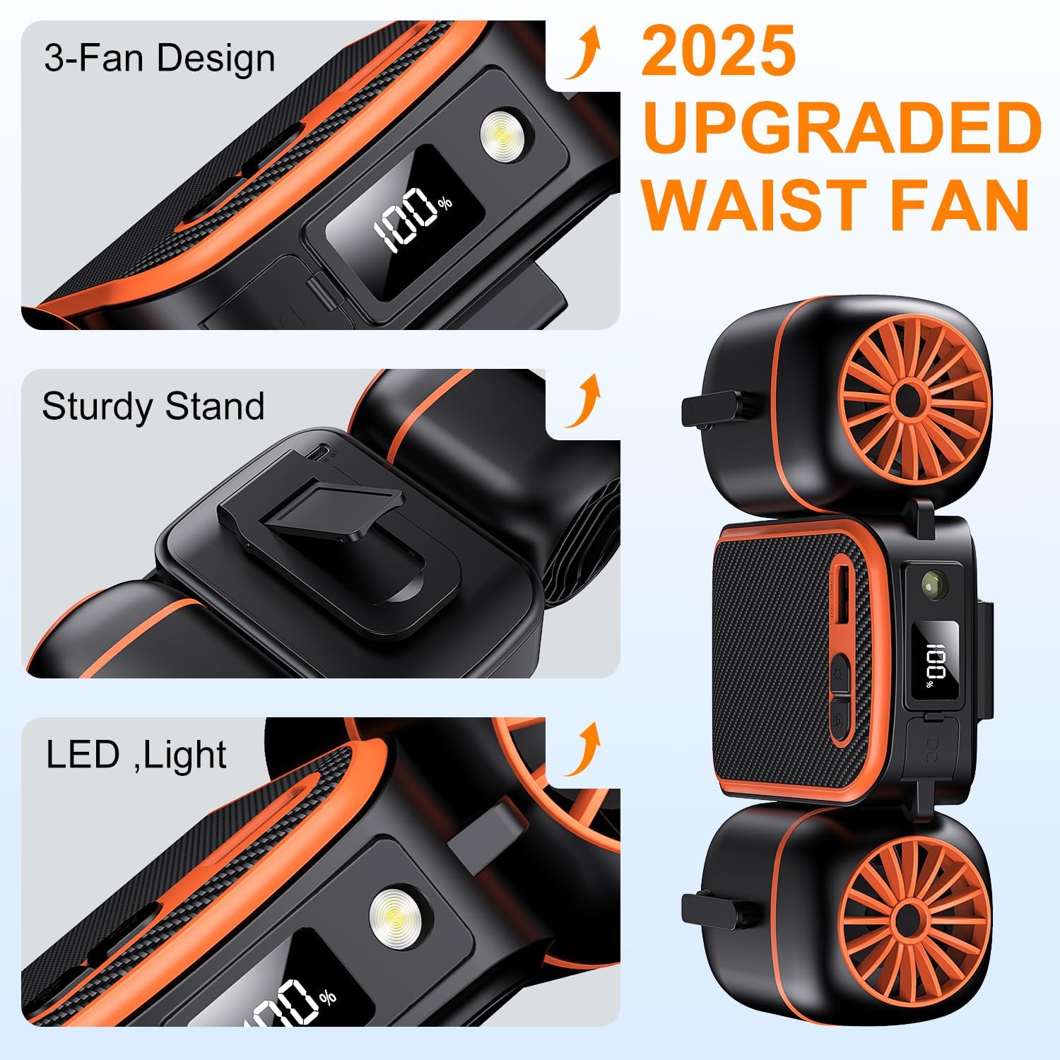 Ventilador de cintura portátil 2025 con ventiladores pequeños dobles para viento 10 veces fuerte y amplia área de enfriamiento, batería de 10000 mAh, más de 30 horas de tiempo de trabajo