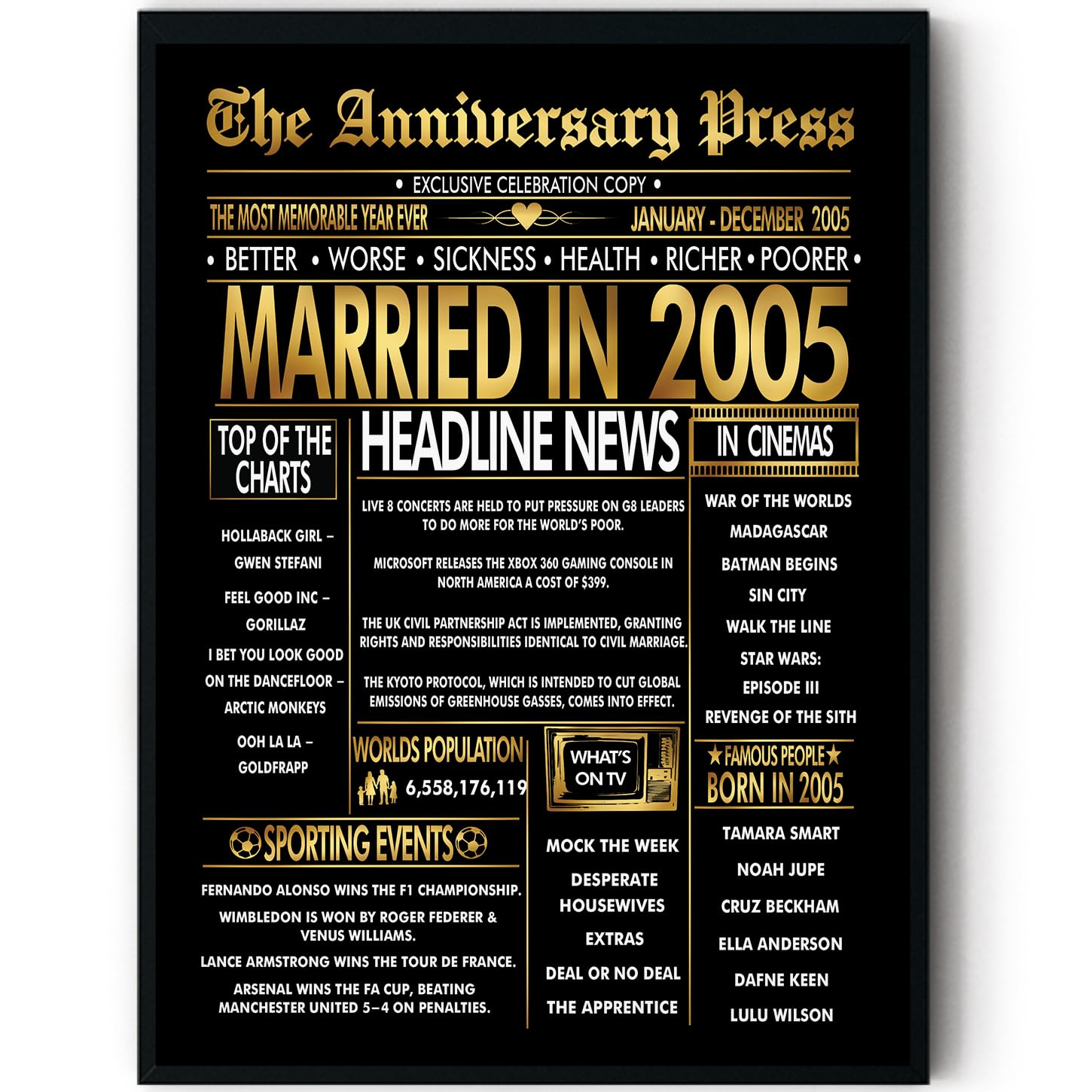 Stuff4 Gold 21st Anniversary Poster Framed - Golden Married In 2005 Newspaper - 21 Anniversary for Men Women Retro Vintage Gifts Back In 2005, 8x10 Inch Bday Party Decor Decoration