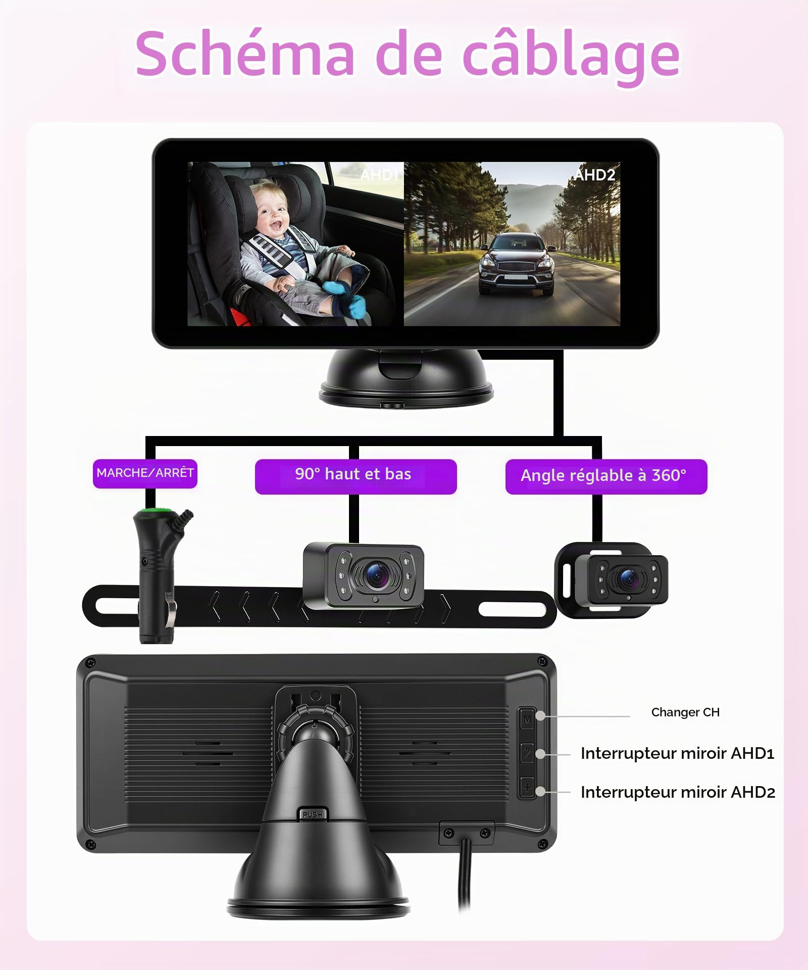 Camera Voiture pour Bébé pour Enfants avec Caméra de Recul de plaque d'immatriculation, 6,86 Pouces Écrans Partagés, Miroir Voiture Bébé 1080P Retroviseur Voiture Bebe Rotative 360° IR Vision Nocturne