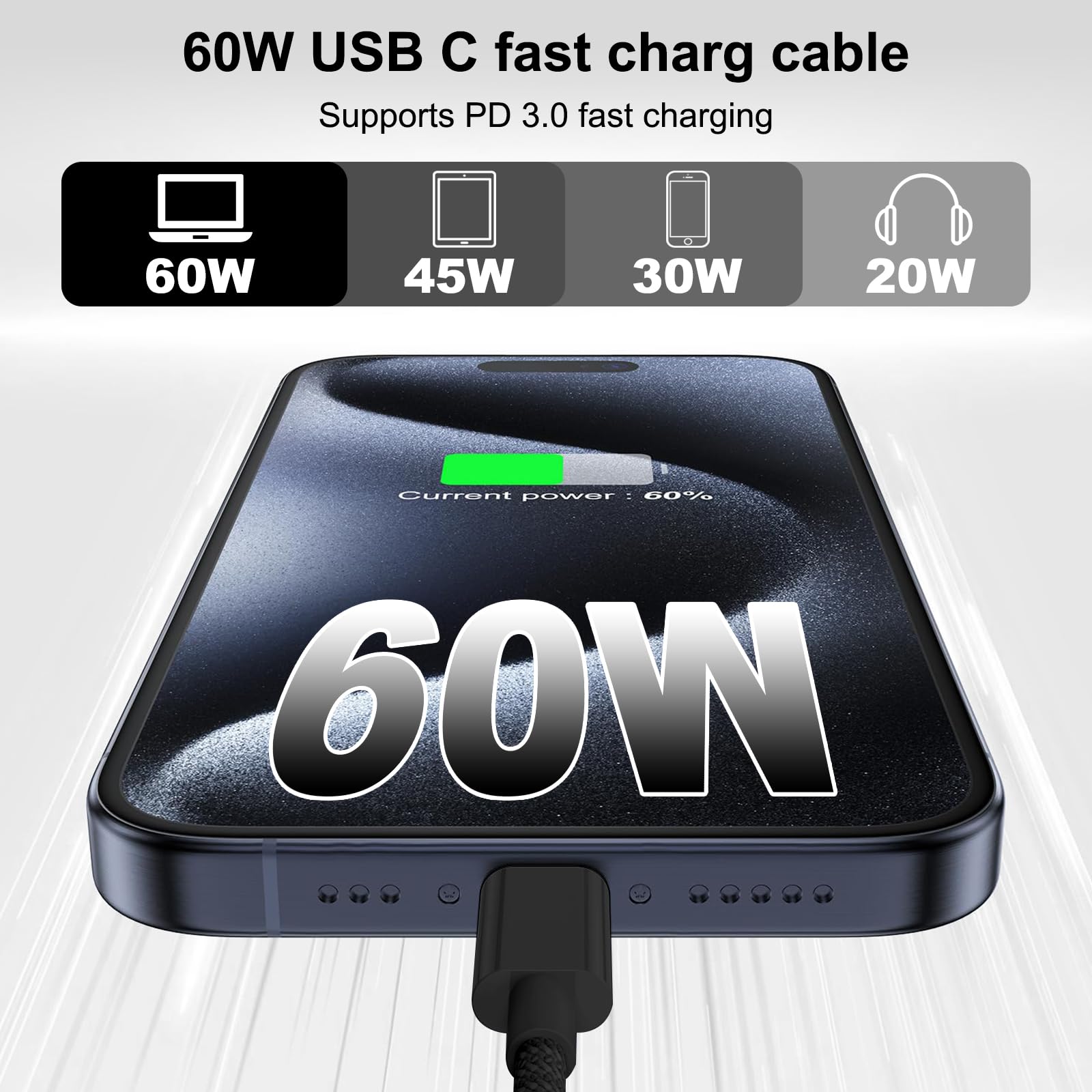 Cavo iPhone 15 16 3M, Cavo USB Type-C 3 Metri Cavo USB C USB C, 60W Cavo Type C to Type C Cavetto Nylon Cavi Tipo C Ricarica Rapida per iPhone 15 16 17 Pro Max/15 16 Plus,iPad Pro/Air,Samsung Galaxy