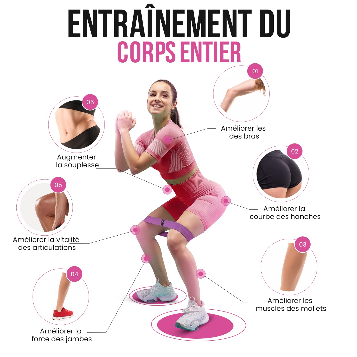 PORTENTUM Bandes Elastiques Fitness Tissu antidérapantes 3 Niveaux Résistance Crossfit Yoga Sac Rangement