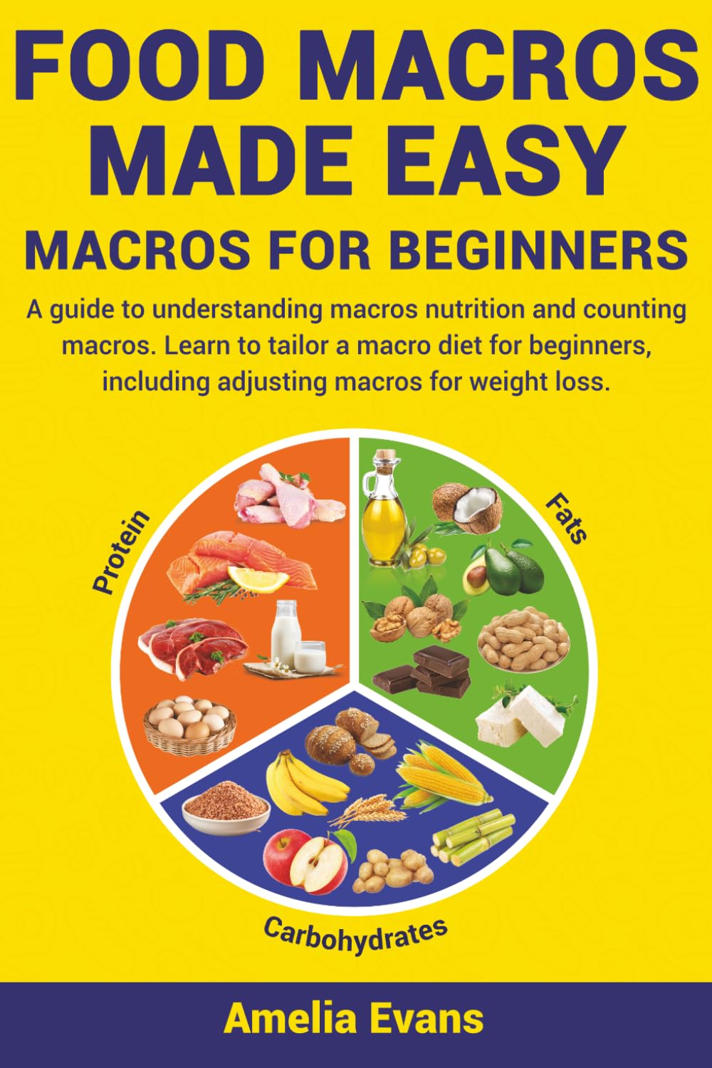 Food Macros Made Easy: Macros for Beginners. A guide to understanding macros nutrition and counting macros. Learn to tailor a macro diet for beginners, including adjusting macros for weight loss.