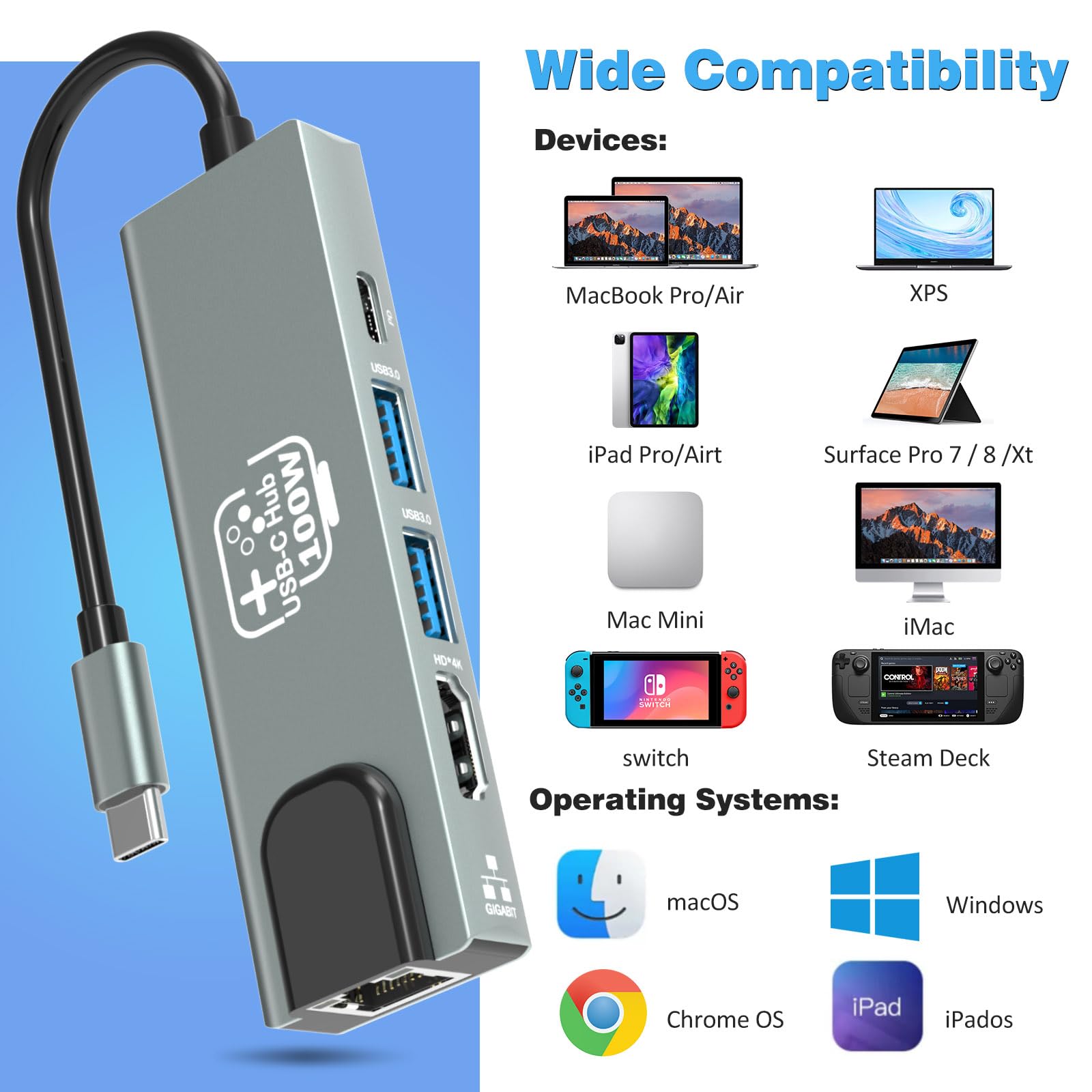 Hub USB C, adaptateur Ethernet HDMI pour Nintendo Switch/Switch OLED/MacBook/iPad/iPhone/téléphone Android/ordinateur portable, adaptateur TV portable 5 en 1 Samsung Dex Accessoires électroniques (lot