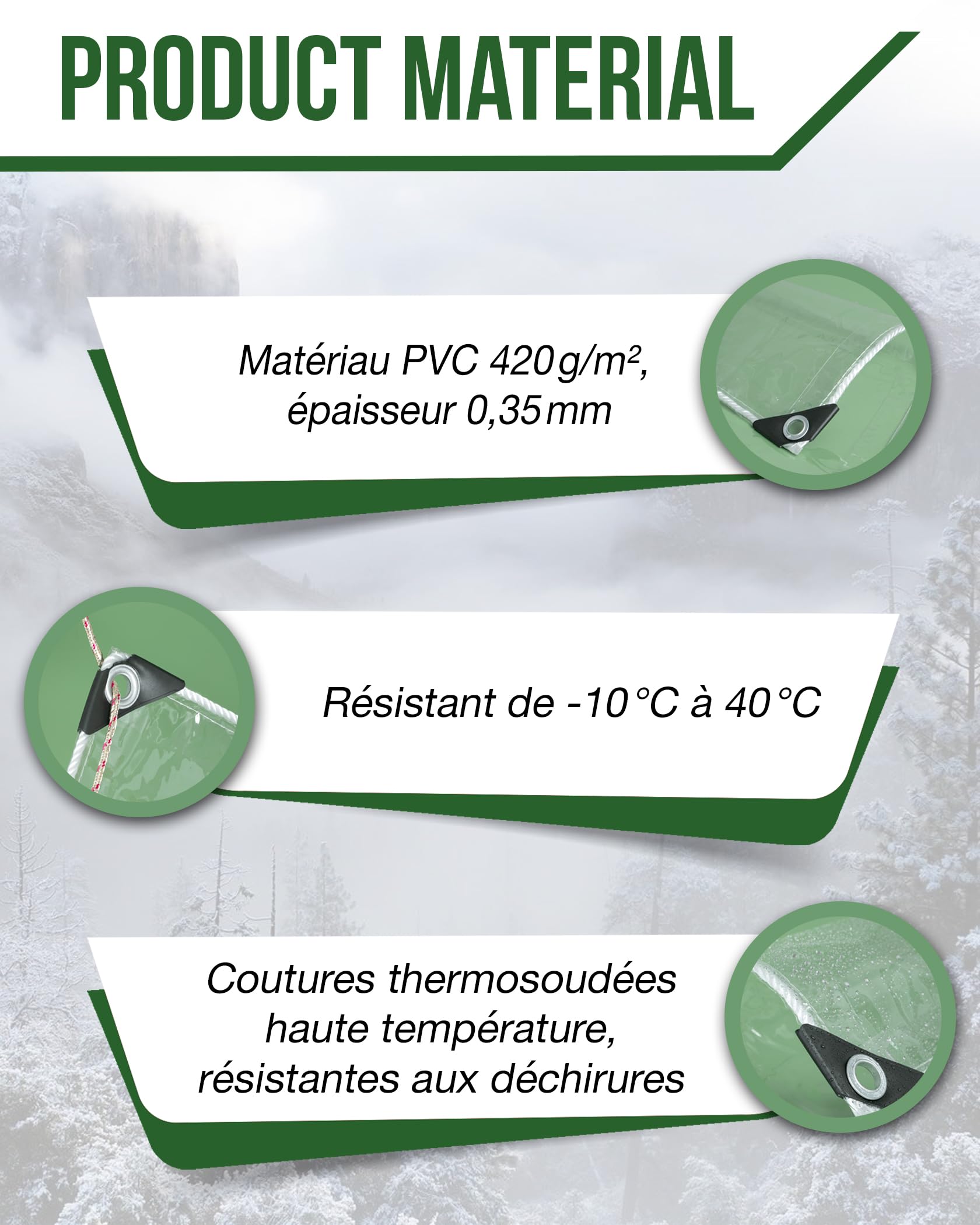 FoundGo Bâche Transparente Extérieur 2x2m avec Oeillets, PVC 420g/m² Imperméable Anti‑Déchirure Renforcée, Bâche Protection Pergola Terrasse Véranda Serre, Corde et Serre‑Câbles Inclus