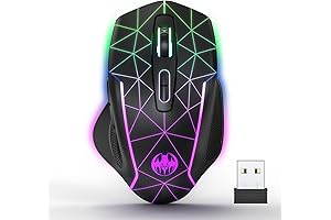 Wireless Mouse with Jiggler Built In: The Ultimate Productivity Tool!
