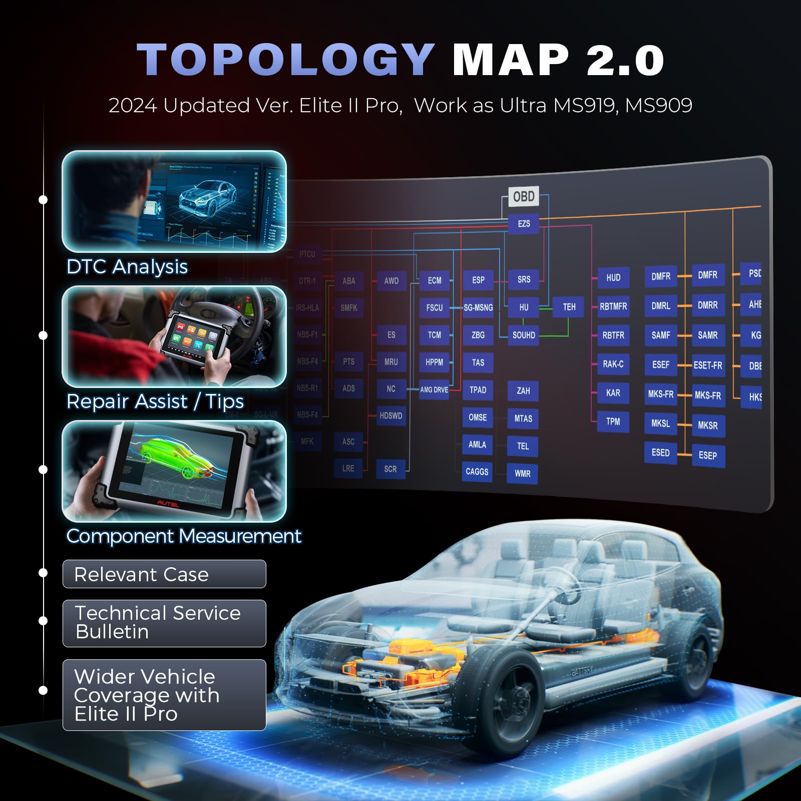 Autel Maxisys Elite II PRO OBD2 Diagnosegerät 2024 Diagnose Scan Tool Upgraded von MK908P/MS908S, J2534 Programmierung & Codierung, 38+ Dienste, All-System-Diagnose, 2 Jahre Update