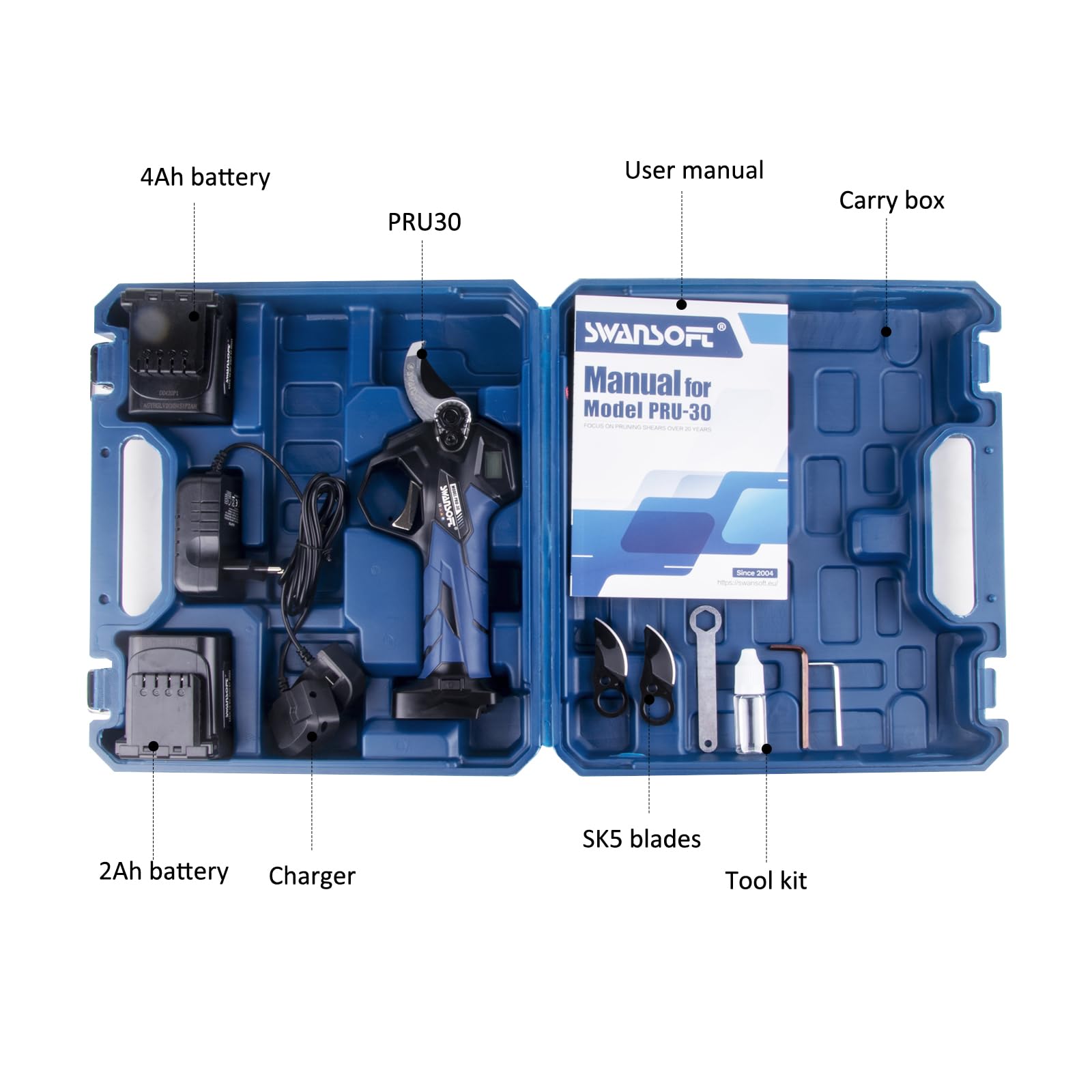 SWANSOFT PRU30 elektryczny sekator przycinać | nożyce do przycinania 30 mm, 16,8 V, 850 W, 4+2 Ah