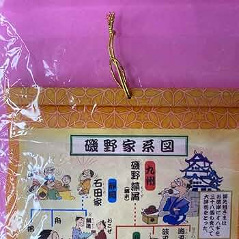 Amazon.co.jp: サザエさん磯野家の家系図 LE7UG5XC : おもちゃ