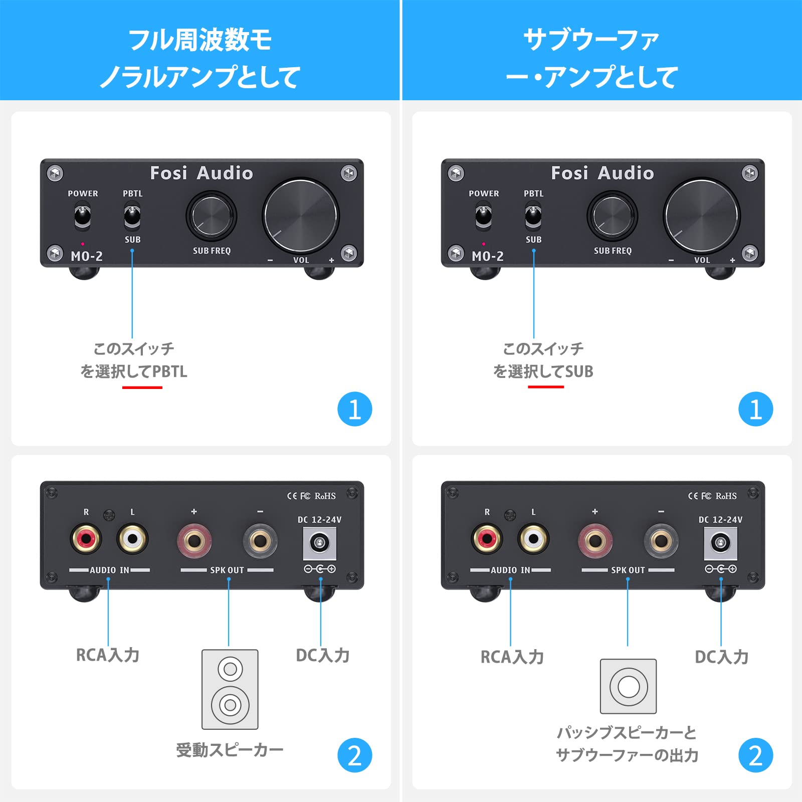 Amazon.co.jp: Fosi Audio M02 100W サブウーファーアンプ クラスD