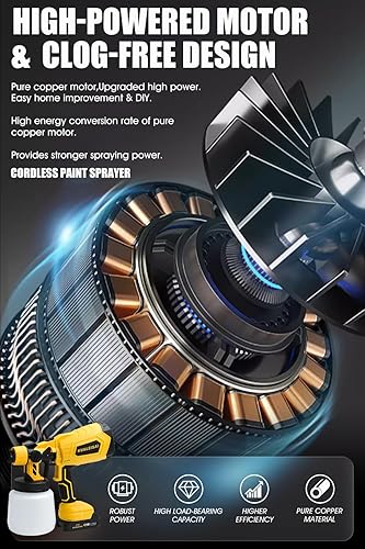 Miniatura 5 de Pulverizador de pintura inalámbrico con 2 baterías, pistola de pintura eléctrica HVLP con recipiente de 33.8 fl oz, 4 boquillas de cobre y 3