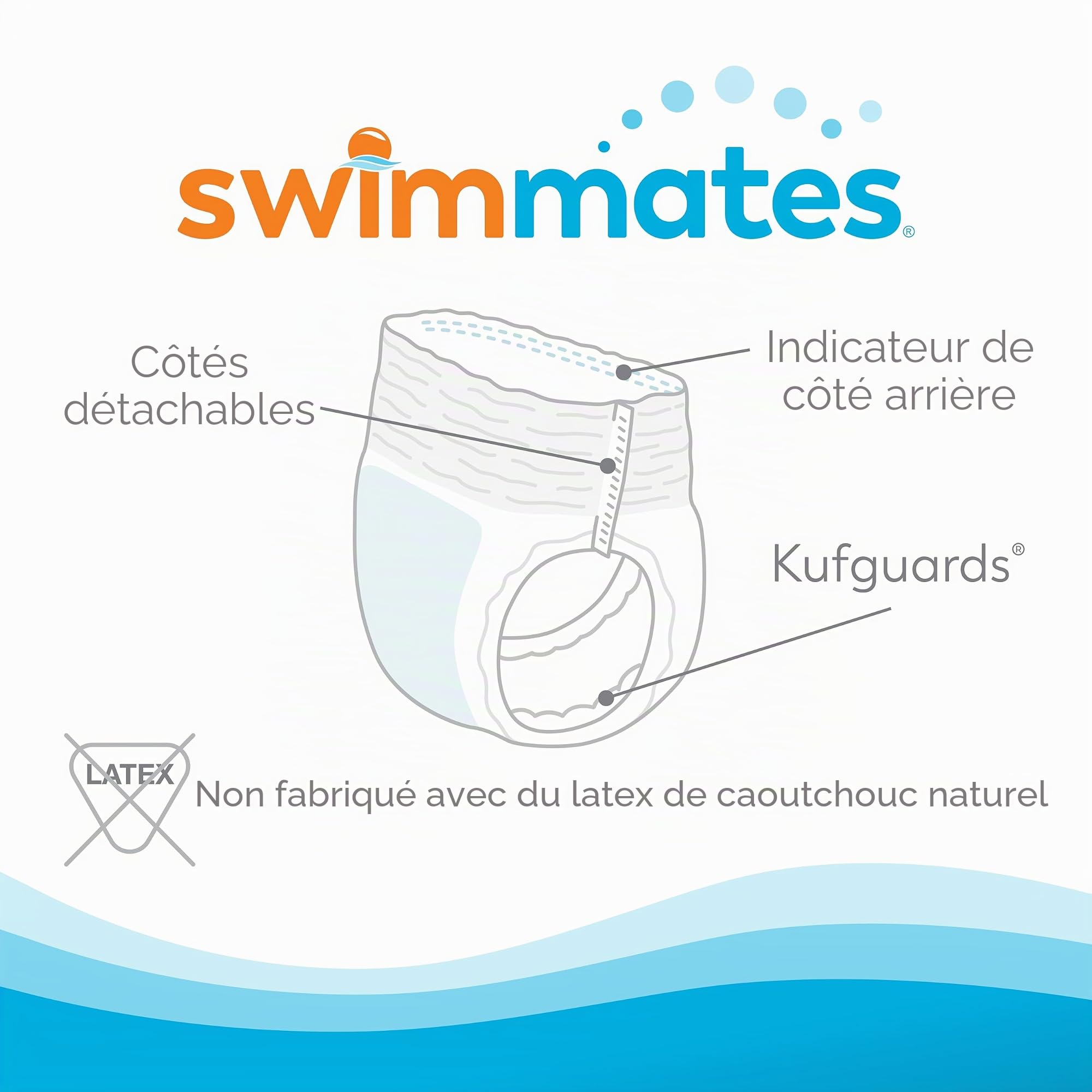 Swimmates Disposable Adult Swim Diapers, Small, 22 by Swimmates