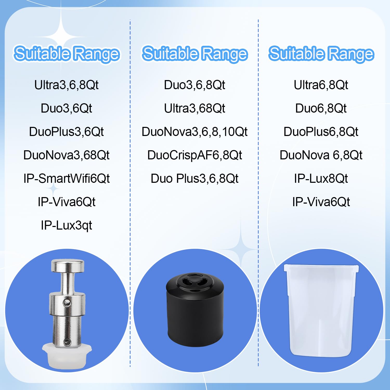 Instant Pot Parts Catalog Instant Pot Lid Replacement Kit