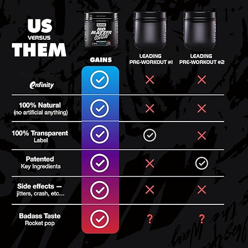 Miniatura 7 de Ganancias a granel sin importar qué polvo antes del entrenamiento, con paraxantina, aminoácidos y L teanina, suplemento de entrenamiento para