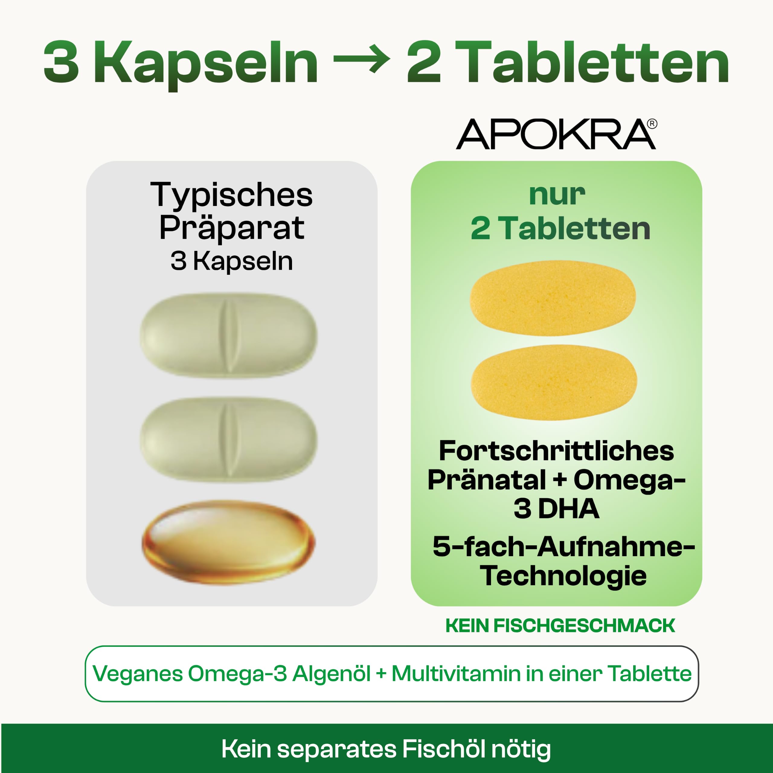 Schwangerschaftsvitamine Vegan – Omega-3 Algenöl & Folsäure (Quatrefolic) – 25 Nährstoffe für Kinderwunsch & Schwangerschaft mit Eisen, Jod & DHA – 60 Tabletten | APOKRA
