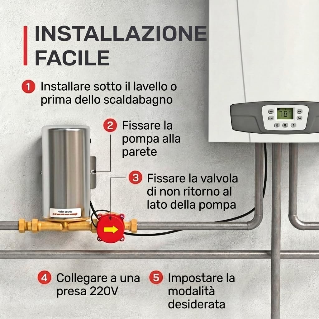 Nordstrand 90W Pompa Doccia – Aumento Pressione Acqua 240V | Pompa Elettrica In Linea in Acciaio Inossidabile | 1 Bar, 18 L/Min | Automatica/Manuale | Per Acqua Calda (fino a 80°C) & Fredda