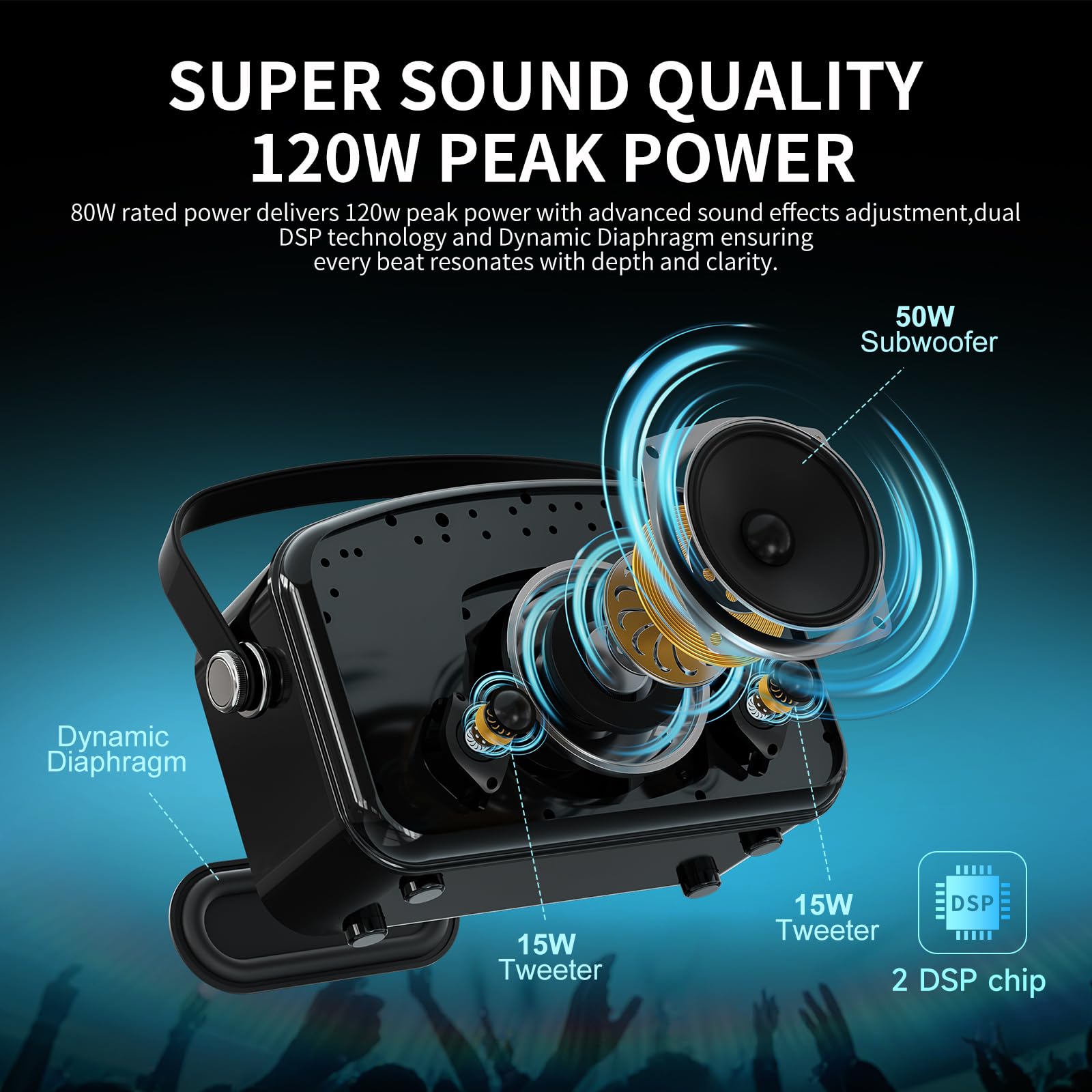 120W Peak Leistungsstarker Sprachverstärker mit 2 UHF-Mikrofonen, Bluetooth-Lautsprecher mit Bass/Trable/Echo-Anpassung, kleines PA-Lautsprechersystem, Karaoke-Maschine für Erwachsene, Lehrer