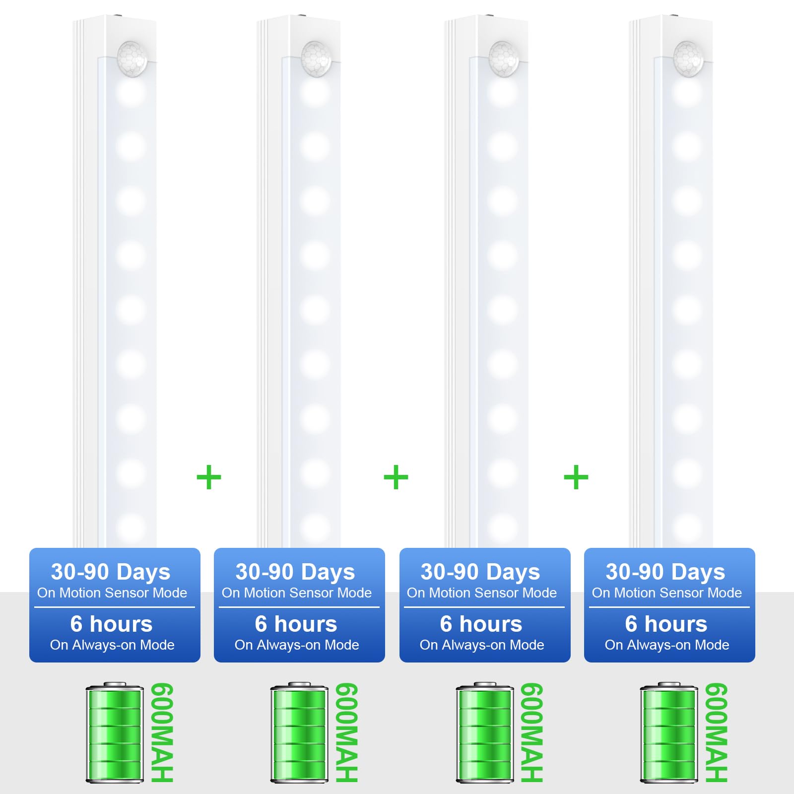 XSINOLI Under Cabinet Lights - Motion Sensor Light Indoor for Pantry, Closet, Kitchen, Bathroom - Battery Operated Magnetic Cabinet Lighting with Auto Off-4 Pack (White Light)