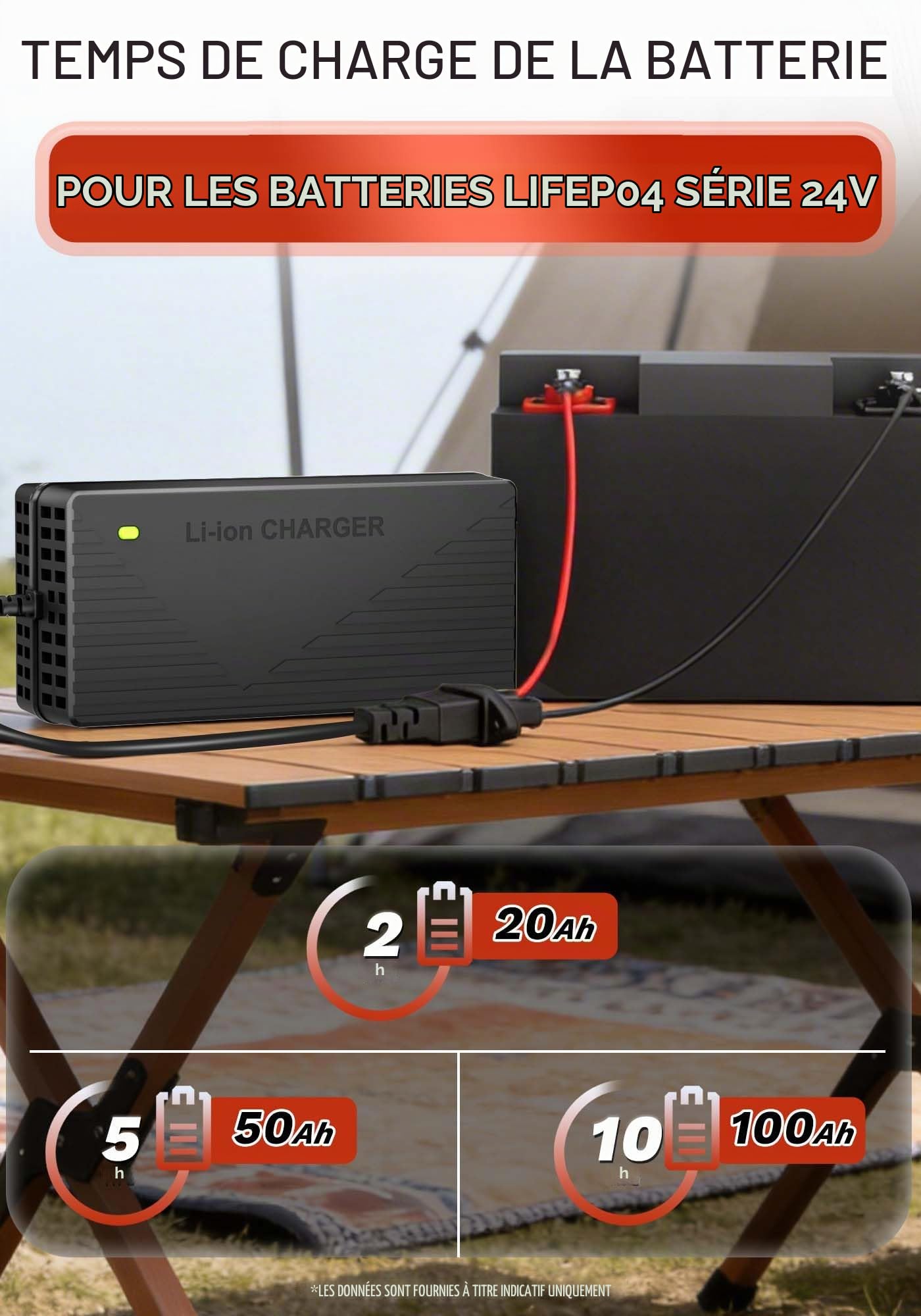 Chargeur de Batterie Lithium 29,2V 10A pour Batterie LiFePO4 24V (25,6V), Chargeur AC-DC Lithium LiFePO4 24V pour Camping-Cars, installations autonomes et Usage Domestique