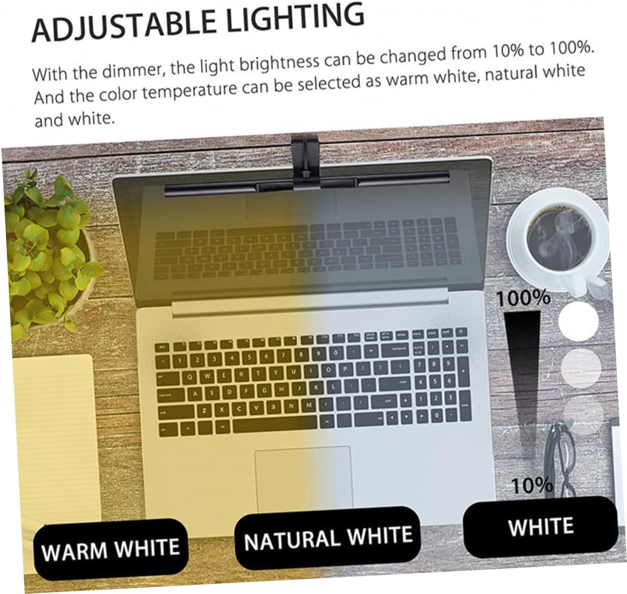 1set Led Computer Monitor Light USB Connection Three Lighting Modes for Eye Care Clip Design for Desk Use for Home Office and Workstations