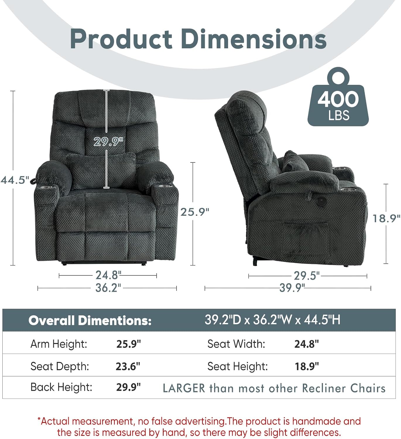ABCASA Oversized Dual Motor Lay Flat Power Lift Recliner Chair with Massage, Heating, Lumbar Pillow, USB & Type-C Ports, Textile Lift Chair Recliner, Large Recliner for Big & Elderly People - Grey