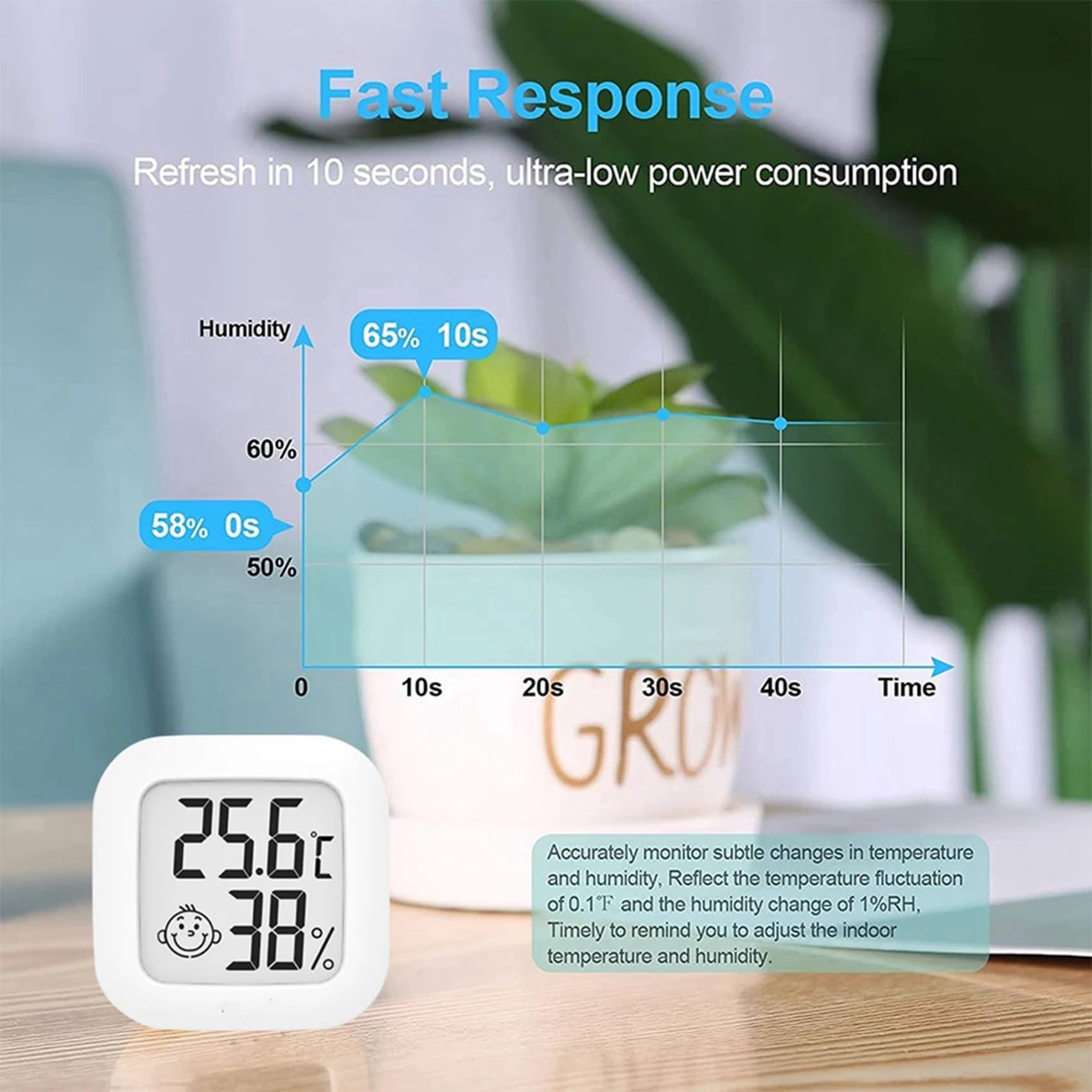 24 Piezas Mini LCD Termómetro Digital Higrómetro Temperatura Interior Medidor de Humedad Medidor de Sensor