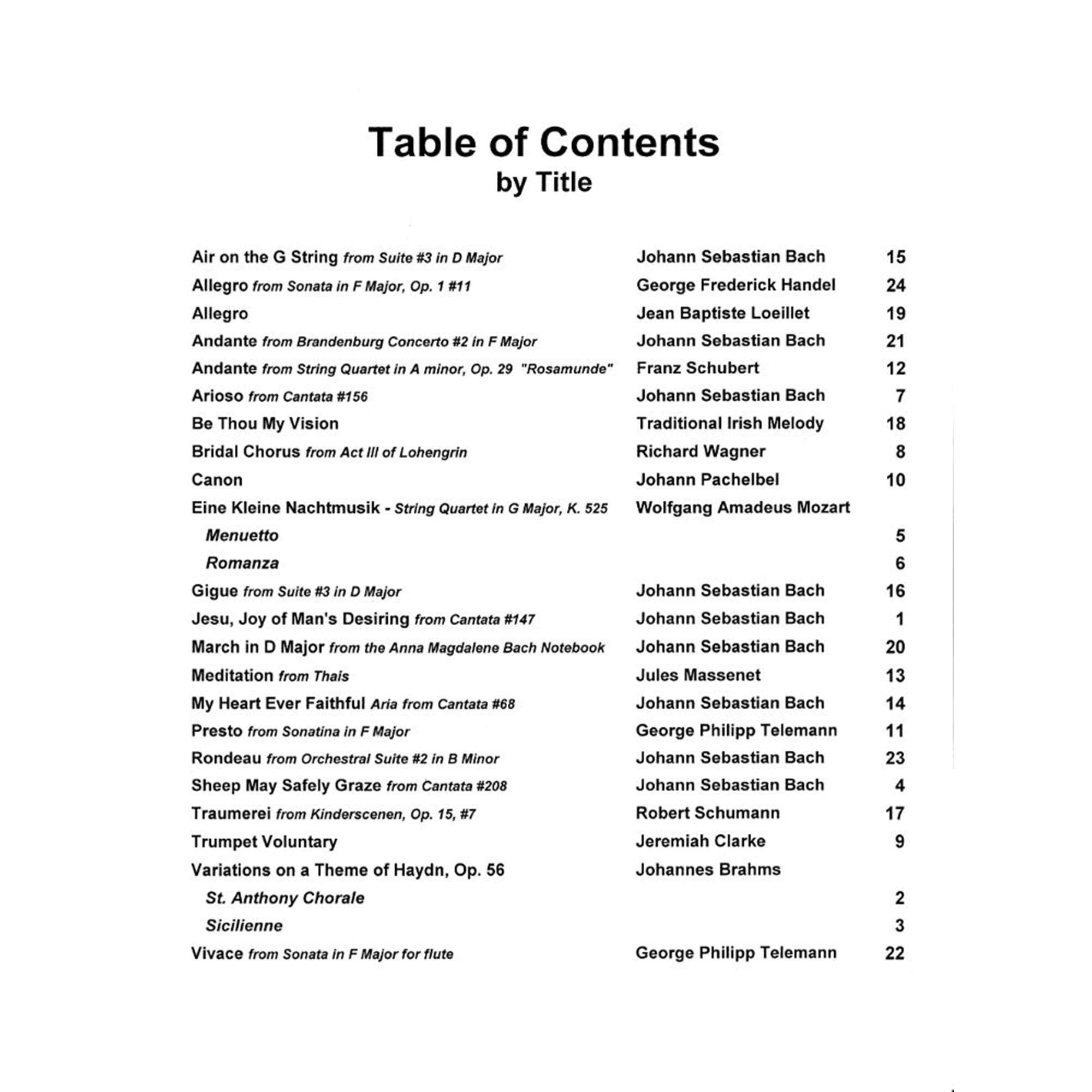 Music for Two, Volume 1 Flute or Oboe or Violin & Viola