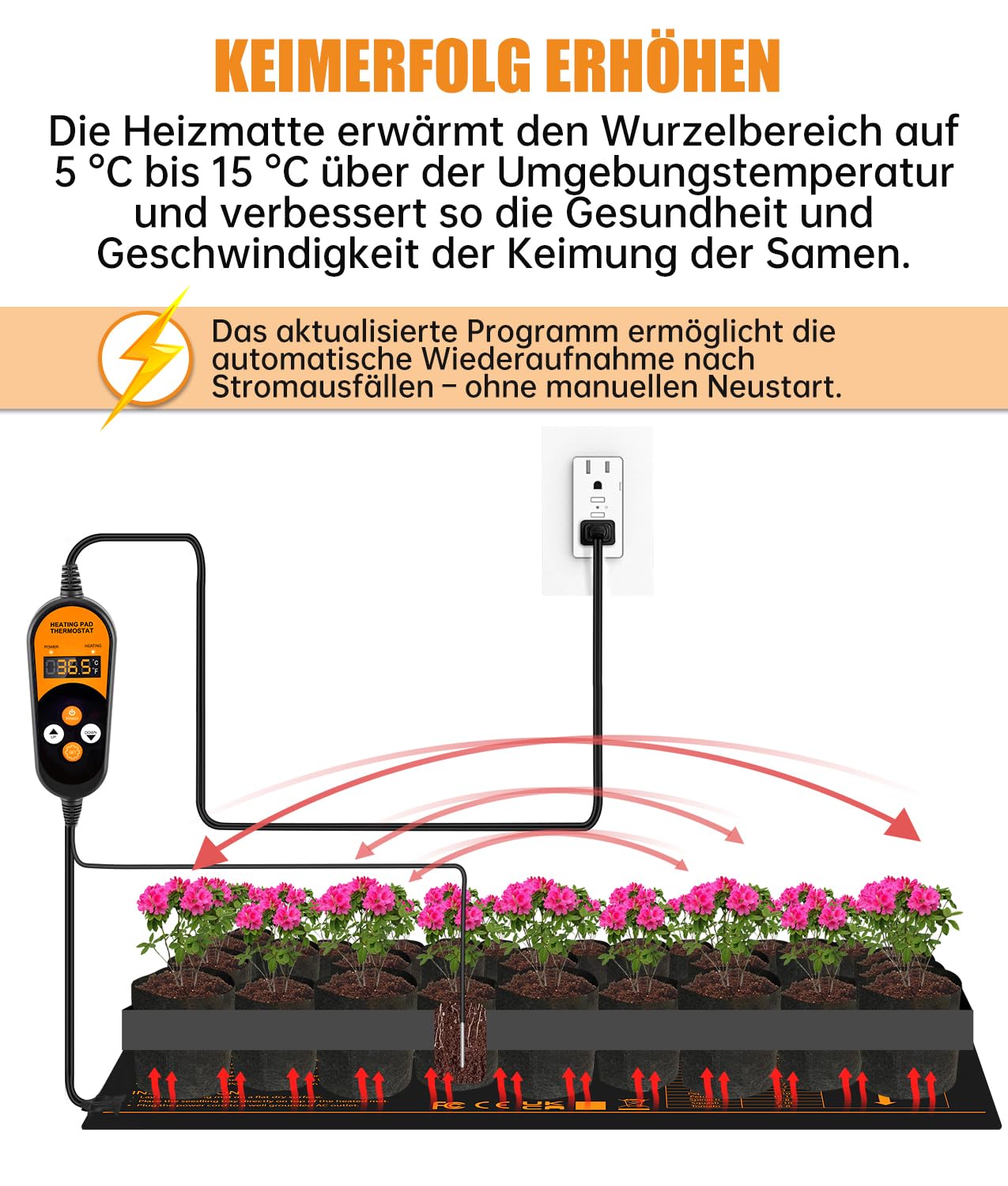 WADEO Heizmatte für Pflanzen 53 x 25 cm, 50 W Sämlinge Heizmatte mit automatische Heizfunktion und Timerfunktion, Nachhaltige Heizleistung, Thermostat einstellbar, für Pflanzen, Keimung, Reptilien