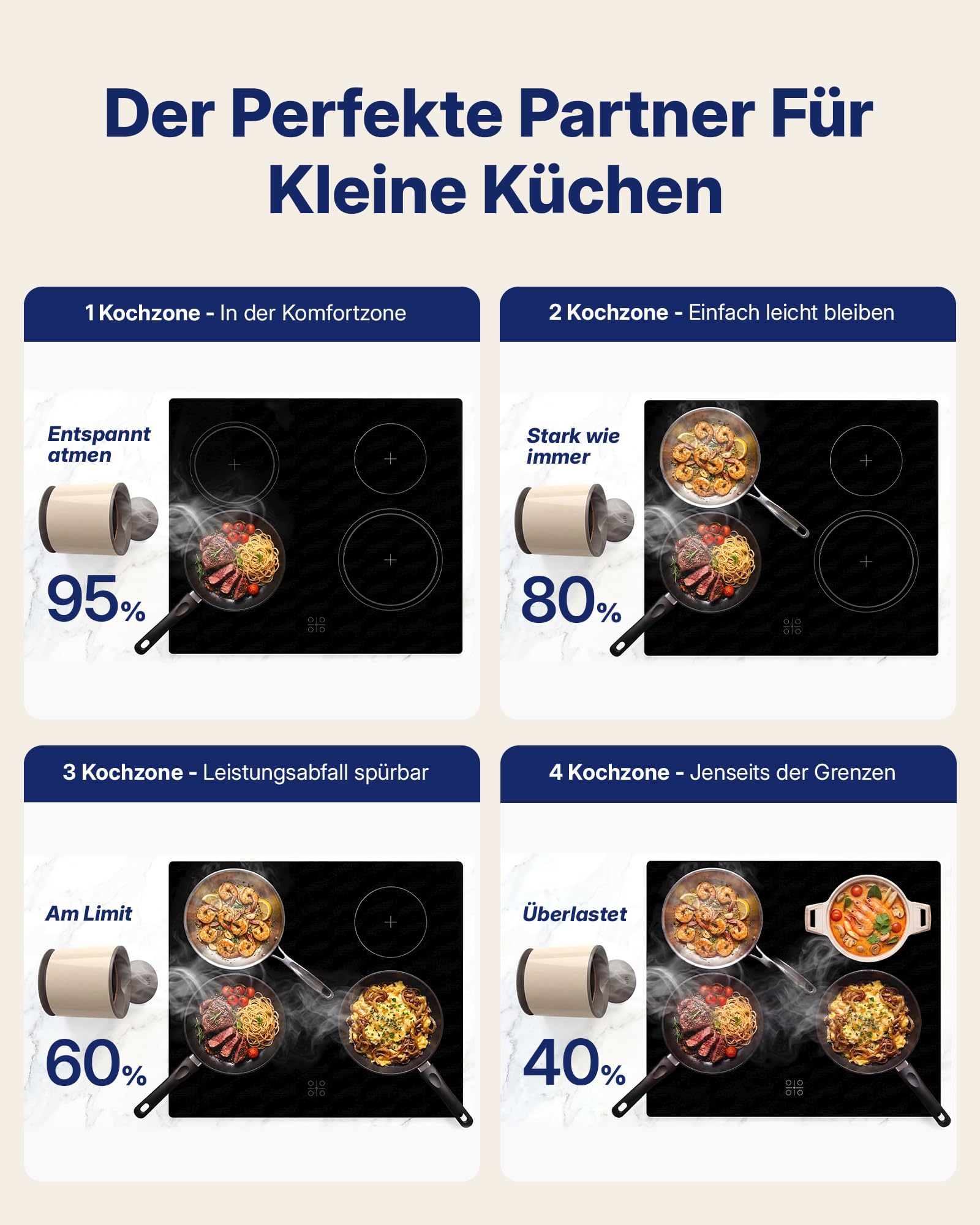 Upstreman Mini Dunstabzugshaube,Tragbare Abzugshaube mit 3 Geschwindigkeiten,Mobile Abzugshaube mit Austauschbarem Filter,für Steak Grillen BBQ Hot Pot Beige-HD06