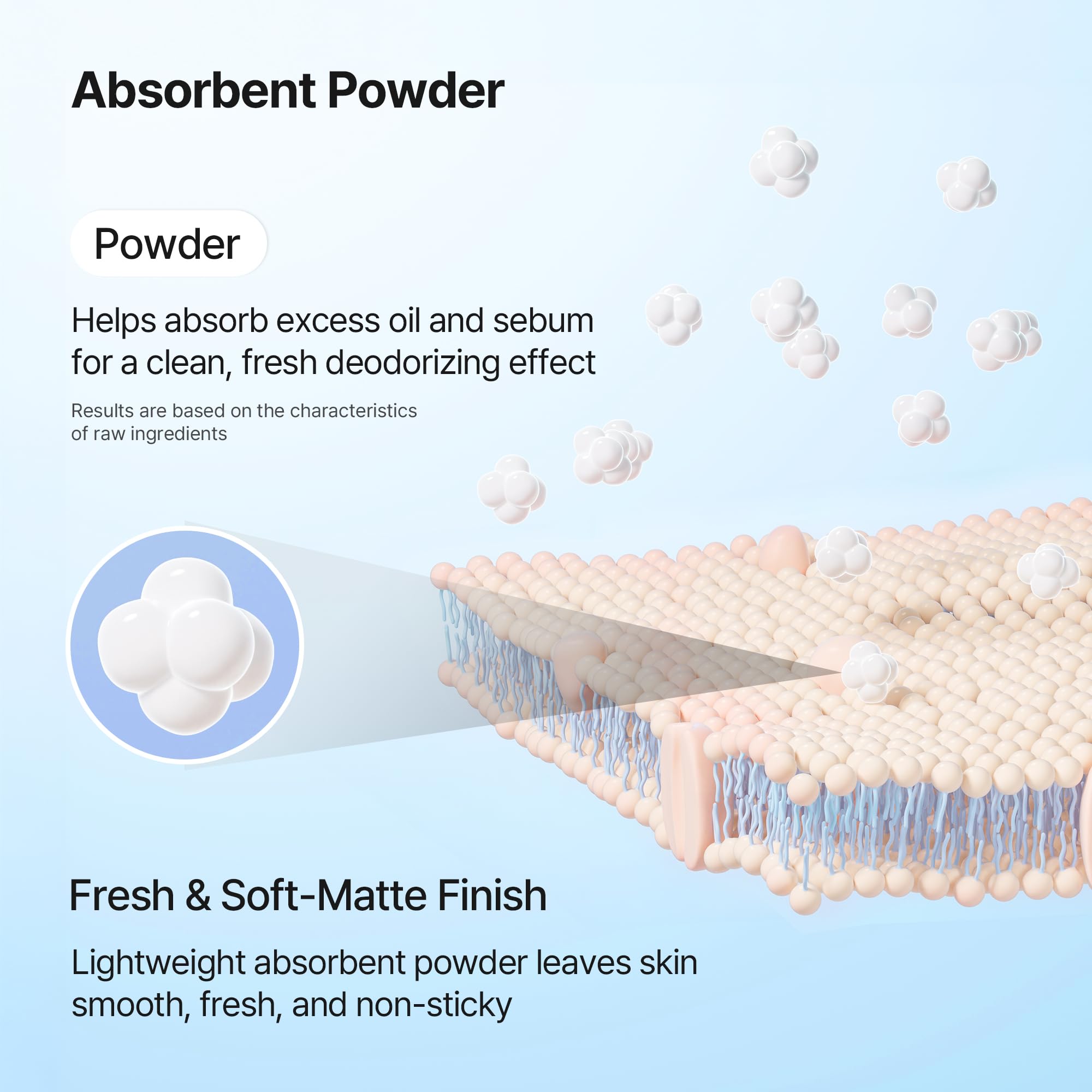 Ariul Smooth Pure Cotton Cooling Deo Tissue Cilt Serinletici Koku Önleyen Vegan Deodorant Mendil 20 adet