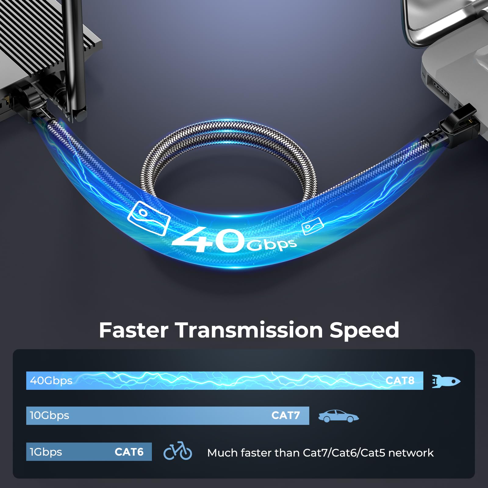 Cat 8 Cavo Ethernet 1M Cat8 Intrecciato Rotondo Ad Alta Velocità (40Gbps - Foto 4 di 62