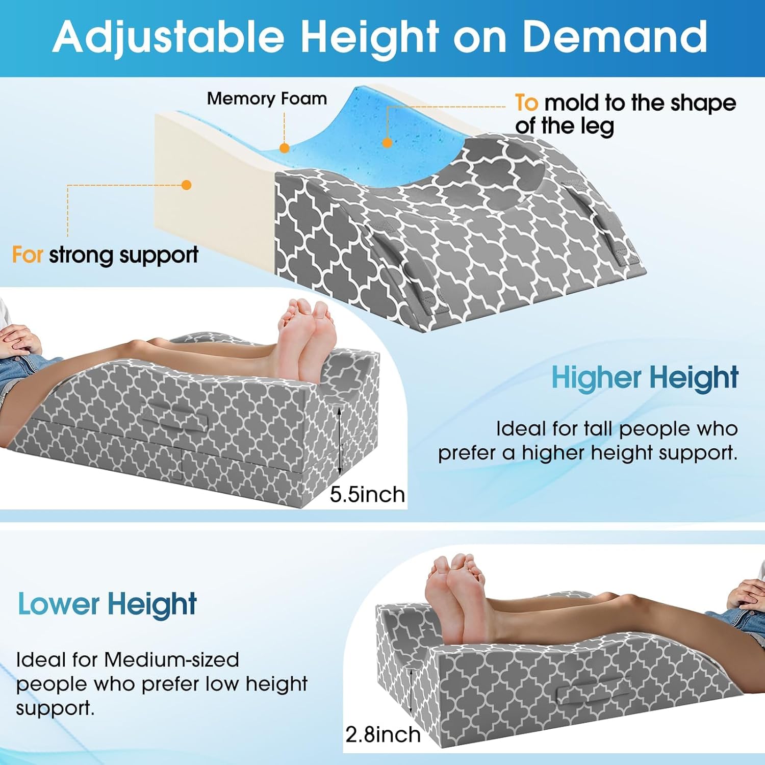 CloudBliss Adjustable Leg Elevation Pillow After Surgery, Memory Foam Wedge Pillow for Blood Circulation & Swelling, Leg Elevating Pillows for Back Knee Hip Ankles Pain, Rest(Grey, Double)