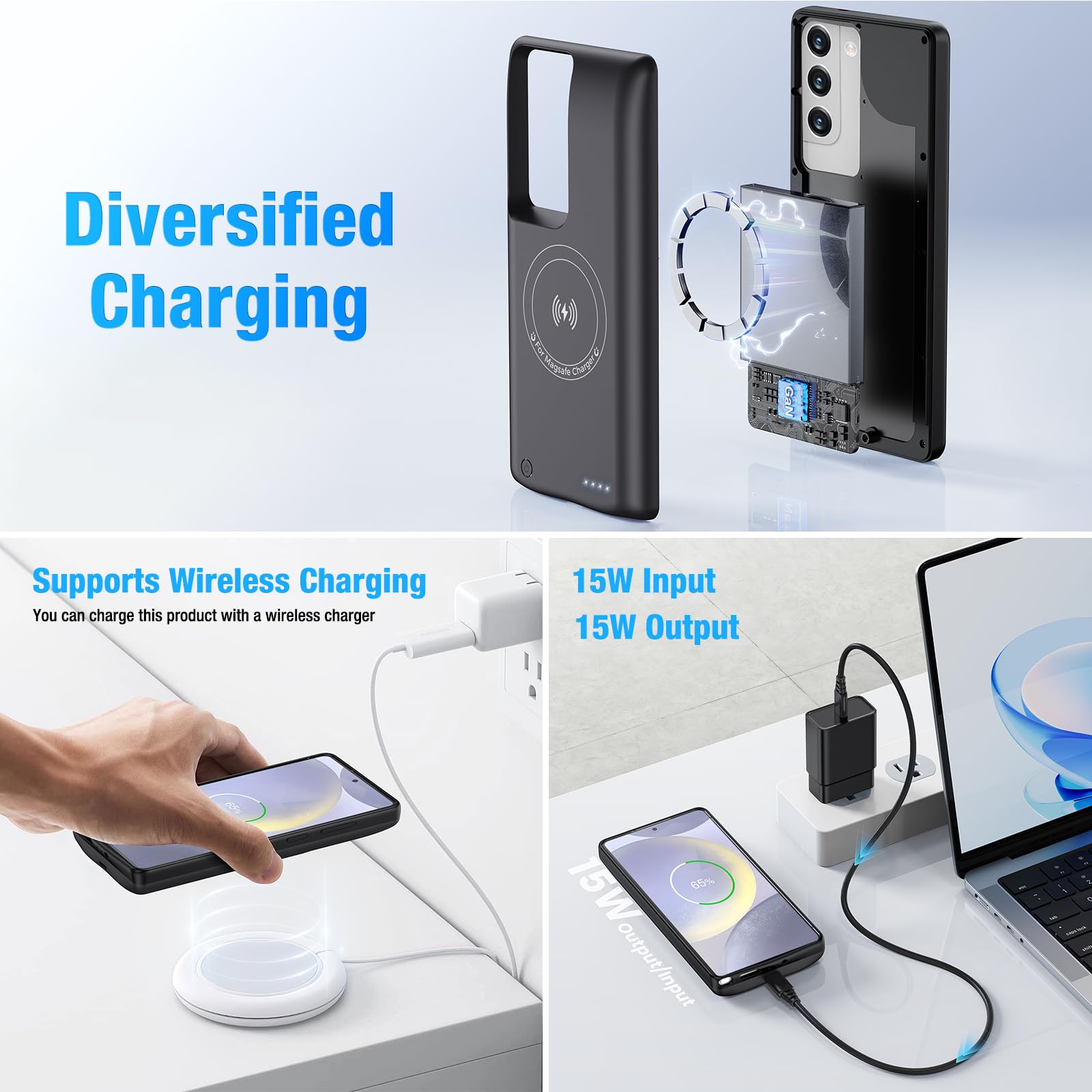 Funda de batería para Samsung Galaxy S22/S23 (15000 mAh), cargador rápido GaN, funda de carga portátil extendida para Galaxy S23, cargador inalámbrico Qi de respaldo con cable USB-C de 20 W