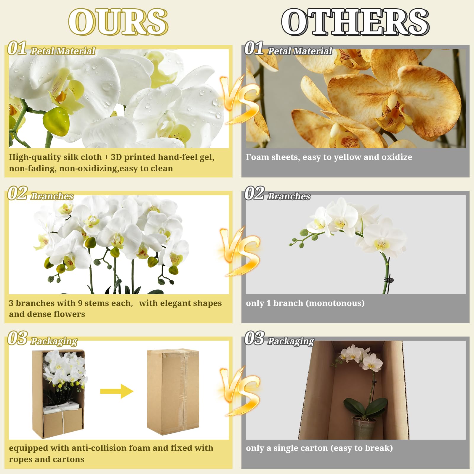 PlusFive Orchidées artificielles en pot - Phalaenopsis blanches en soie, orchidées artificielles comme de vraies pour la décoration intérieure, décoration de table, décoration de rebord de fenêtre