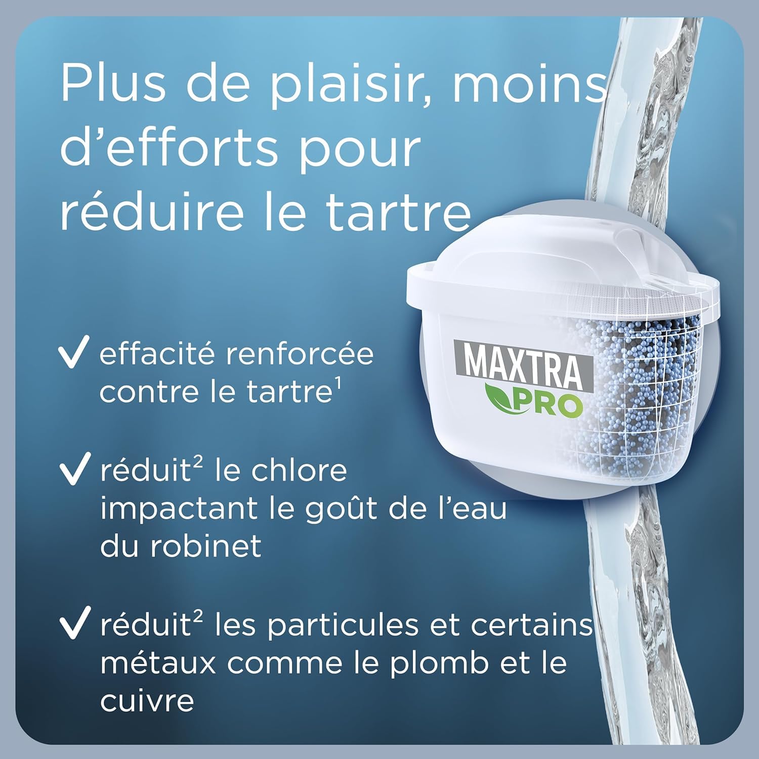 BRITA Cartouche Filtre à eau MAXTRA PRO Expert anti-tartre Pack de 6 - Réduction* renforcée du tartre/calcaire - Révèle les saveurs de vos boissons chaudes